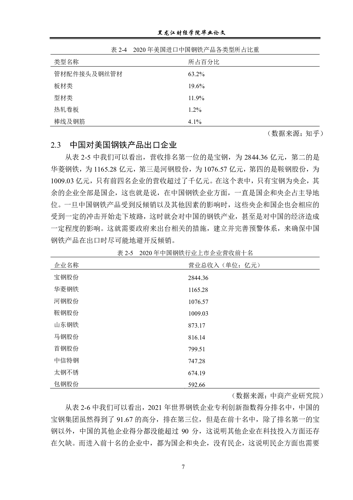 美国钢铁对华反倾销的动因及对策研究-13087字.pdf 第10页