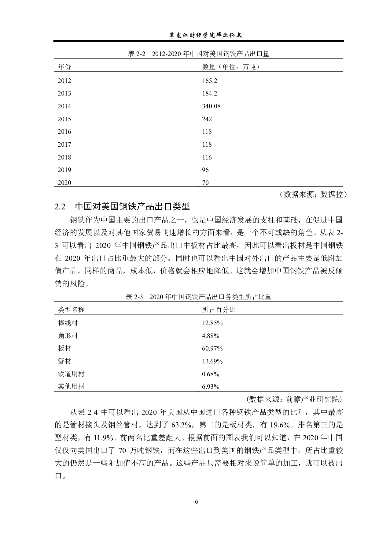 美国钢铁对华反倾销的动因及对策研究-13087字.pdf 第9页