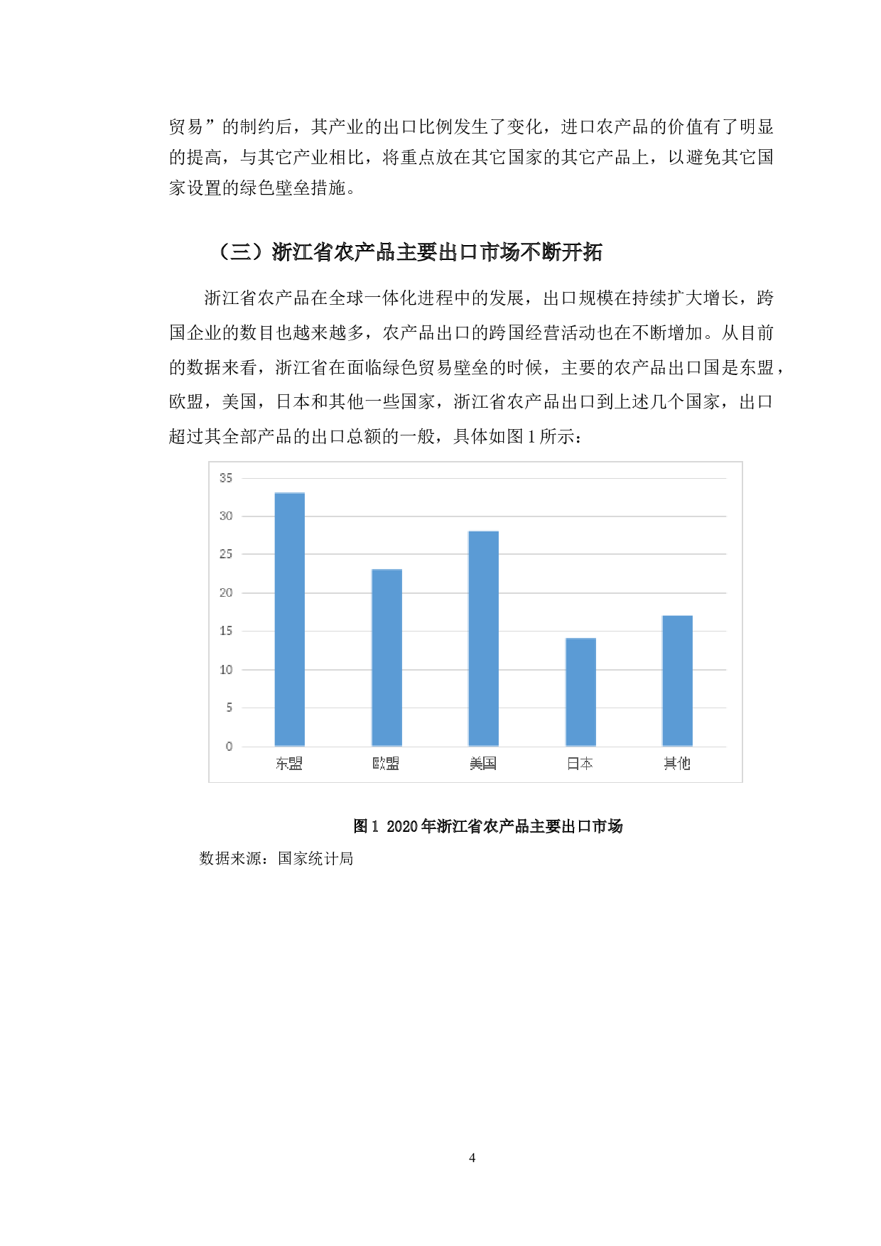 绿色贸易壁垒视角下浙江省农产品出口问题研究-11418字.docx 第8页