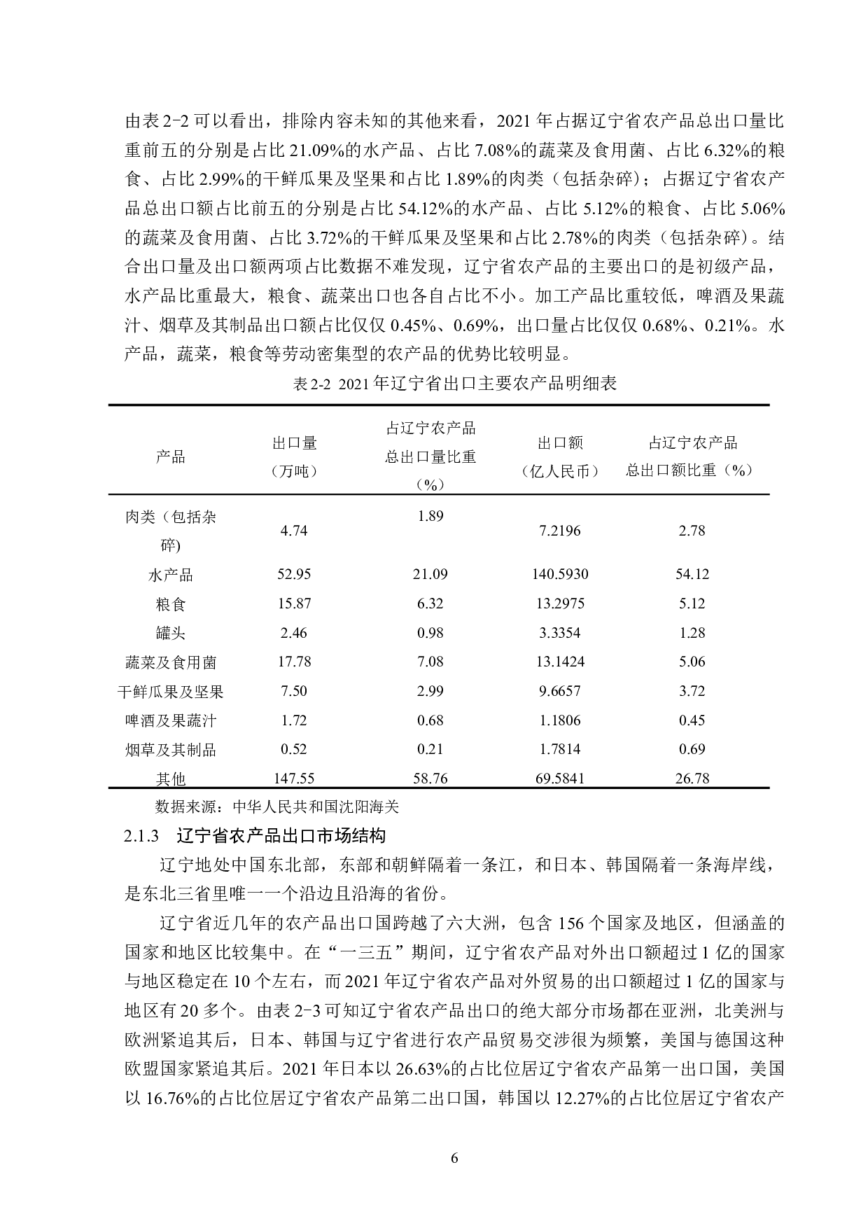 绿色贸易壁垒对辽宁省农产品出口的影响分析-15673字.doc 第10页