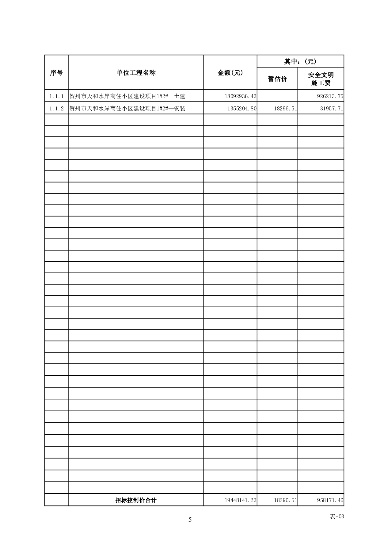 贺州市天和水岸商住小区建设项目1、2#楼施工图预算-72818字.pdf 第9页