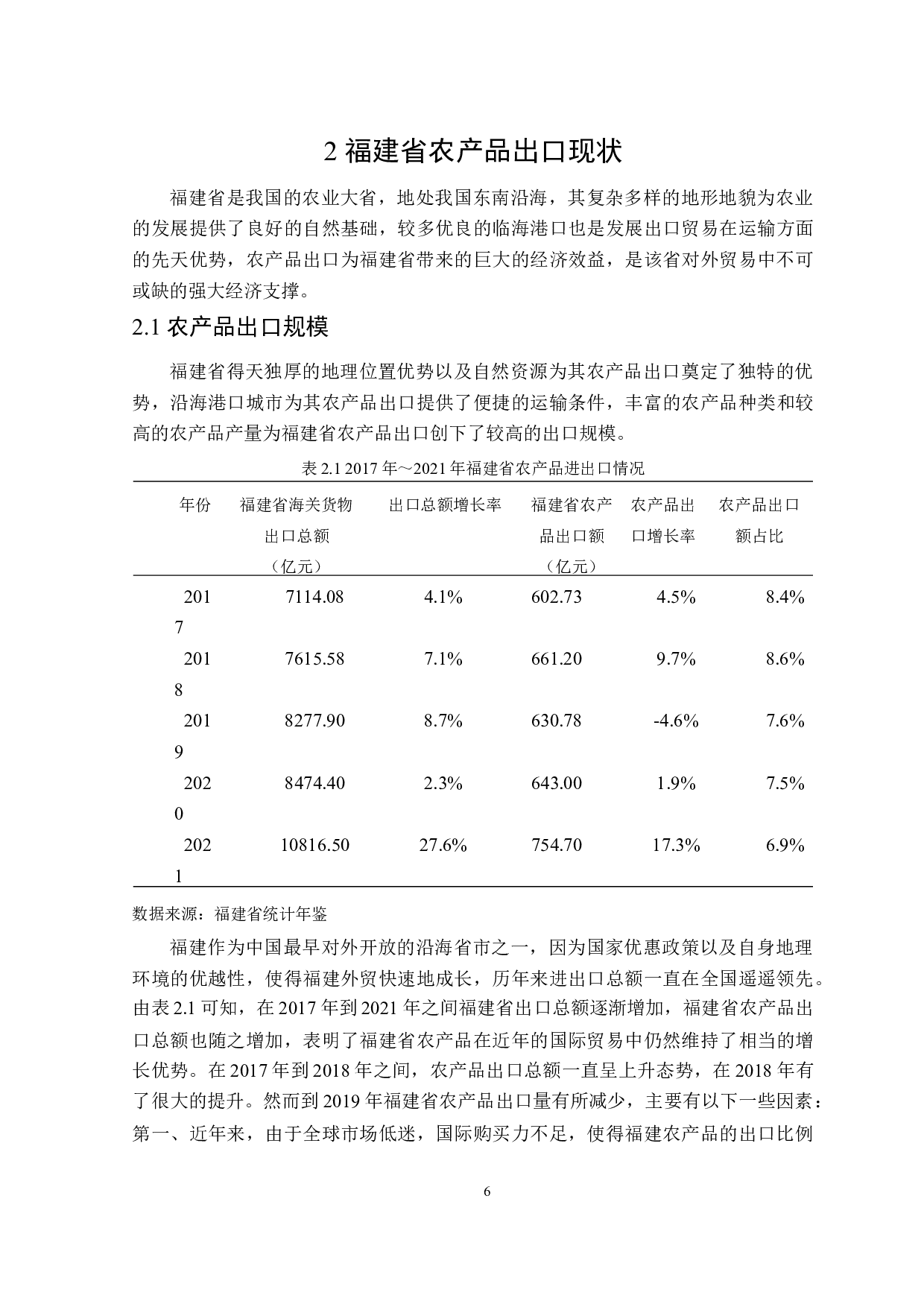 福建省农产品出口存在的问题及对策研究-23839字.docx 第10页