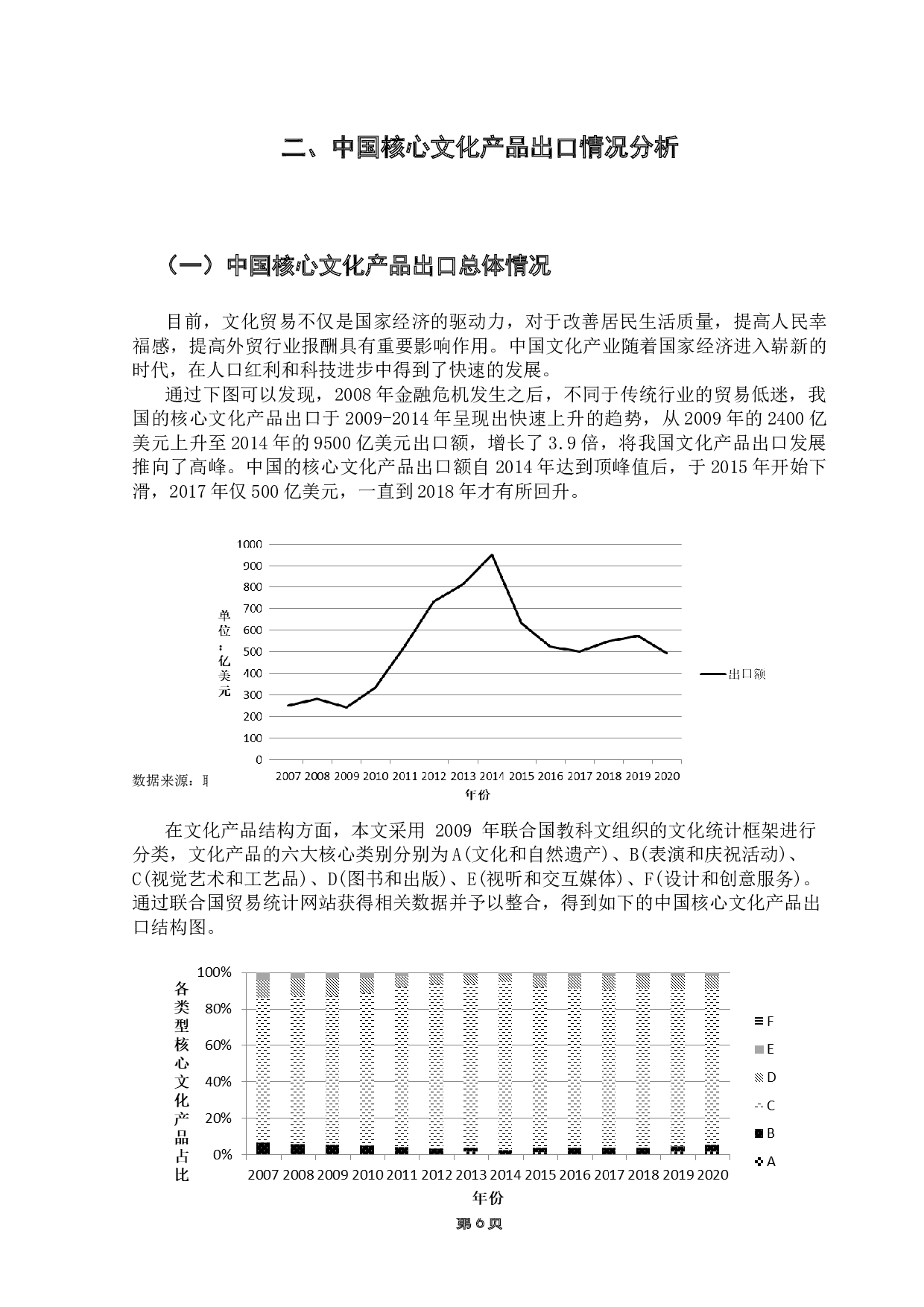 RCEP背景下国别因素对中国核心文化产品出口影响研究-11959字.docx 第10页