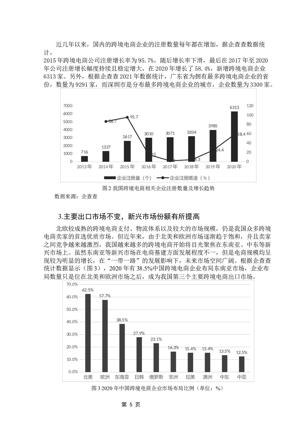 一带一路倡议下中国面向东南亚市场发展出口电子商务的影响因素研究-12115字.docx 第9页