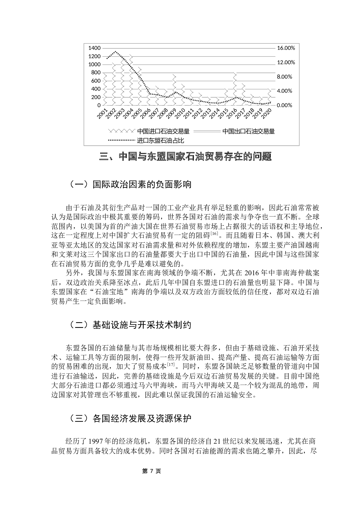 中国与东盟石油贸易发展战略问题研究-10900字.docx 第10页
