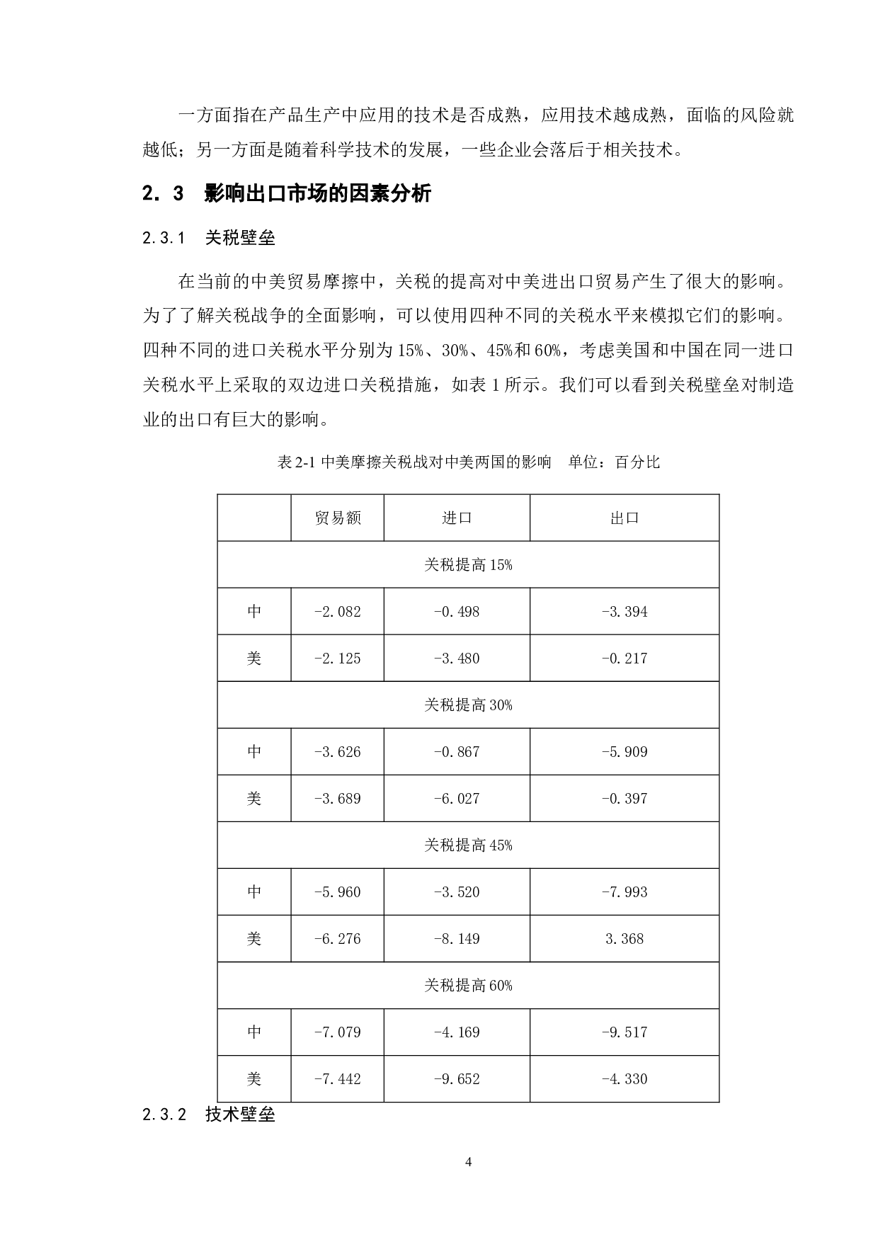 疫情背景下华亚公司出口市场风险及对策-12007字.doc 第10页