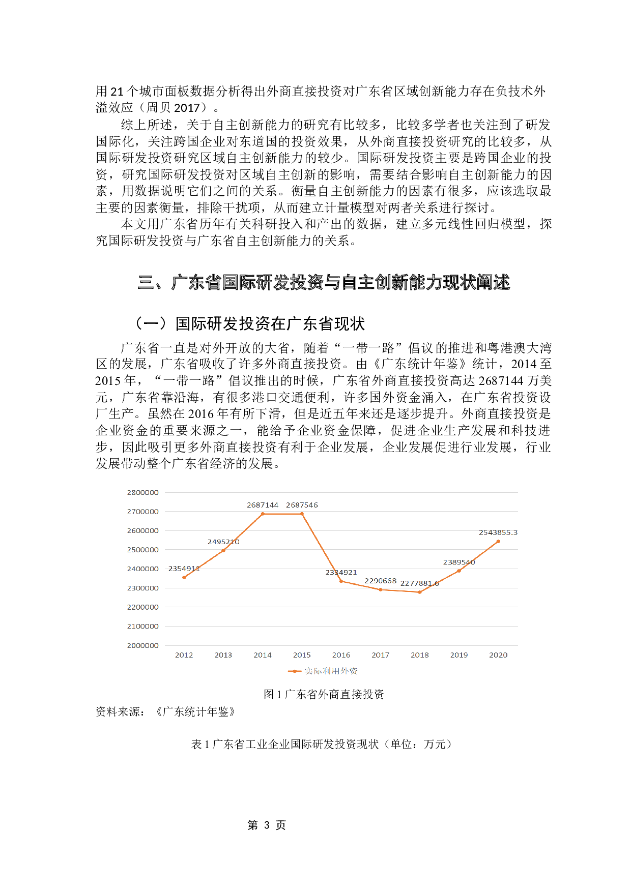 国际研发投资与广东自主创新能力的关系研究-11320字.docx 第7页