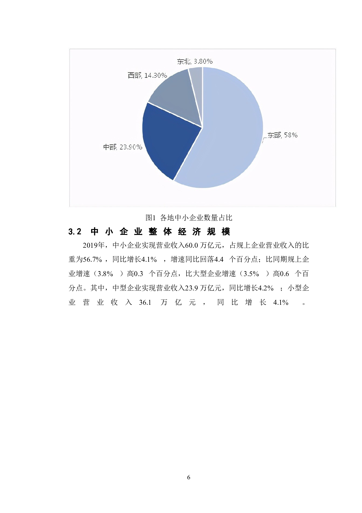 疫情背景下义乌中小企业发展跨境电商的现状及对策研究-10369字.doc 第10页