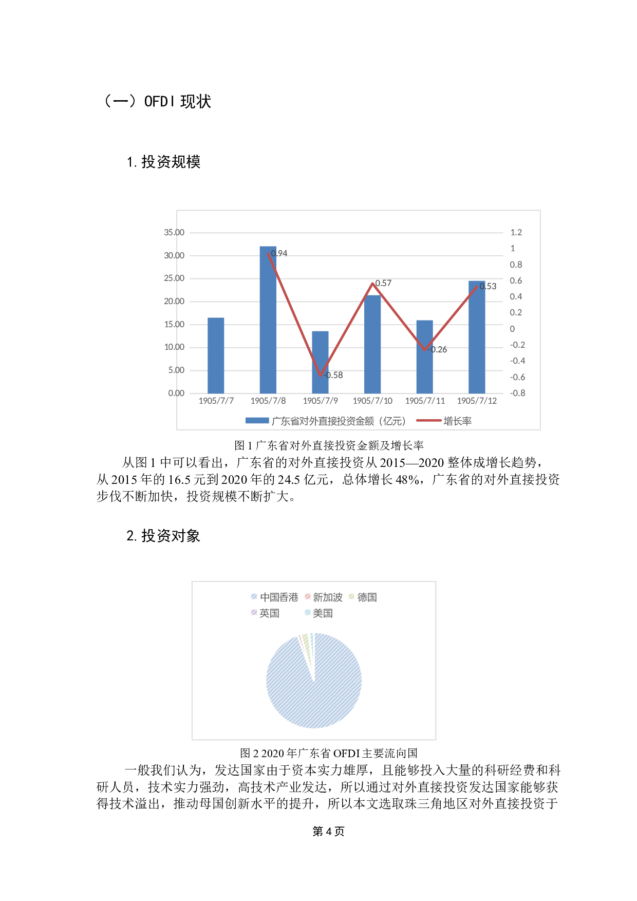 对外直接投资逆向技术溢出对珠三角高技术产业创新水平的影响研究-10549字.docx 第8页