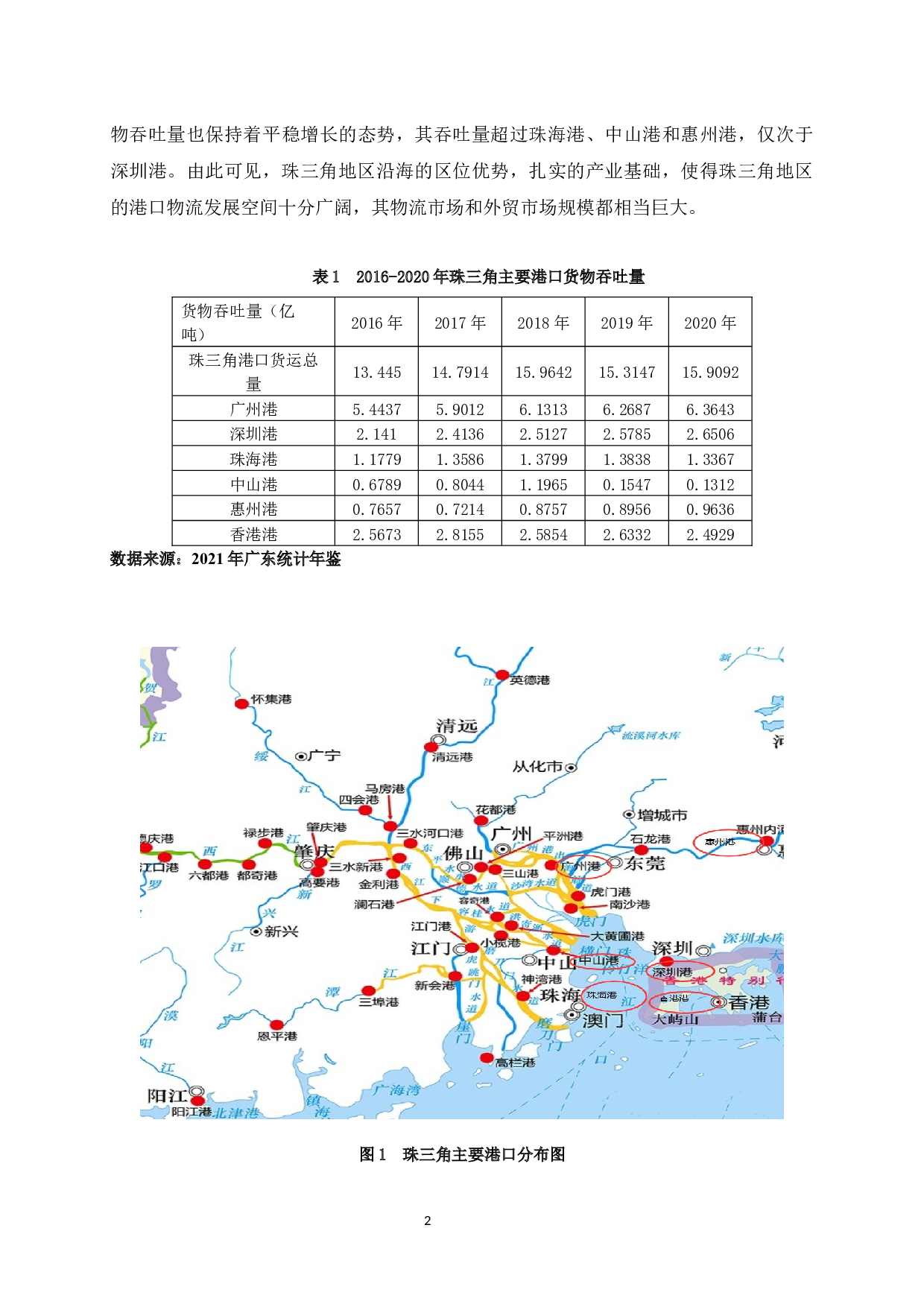 珠三角港口物流的发展对策研究-10116字.docx 第8页