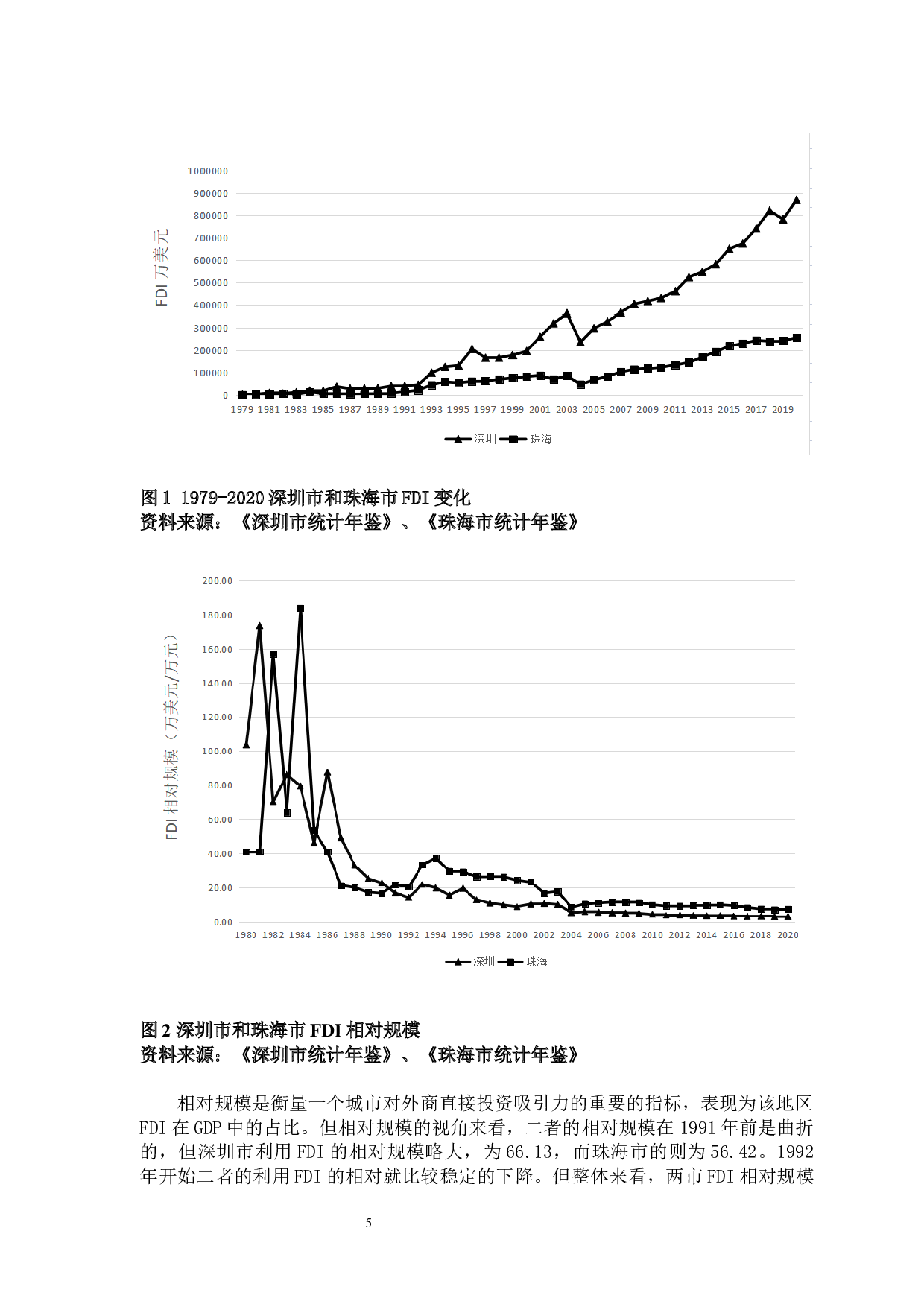 珠海市与深圳市外商直接投资与经济增长比较研究-9845字.docx 第9页
