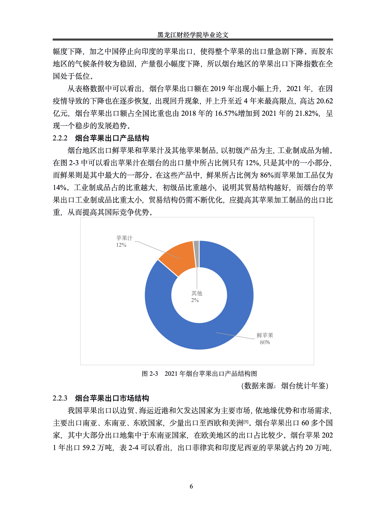 烟台地区苹果出口竞争力分析-0字.pdf 第9页