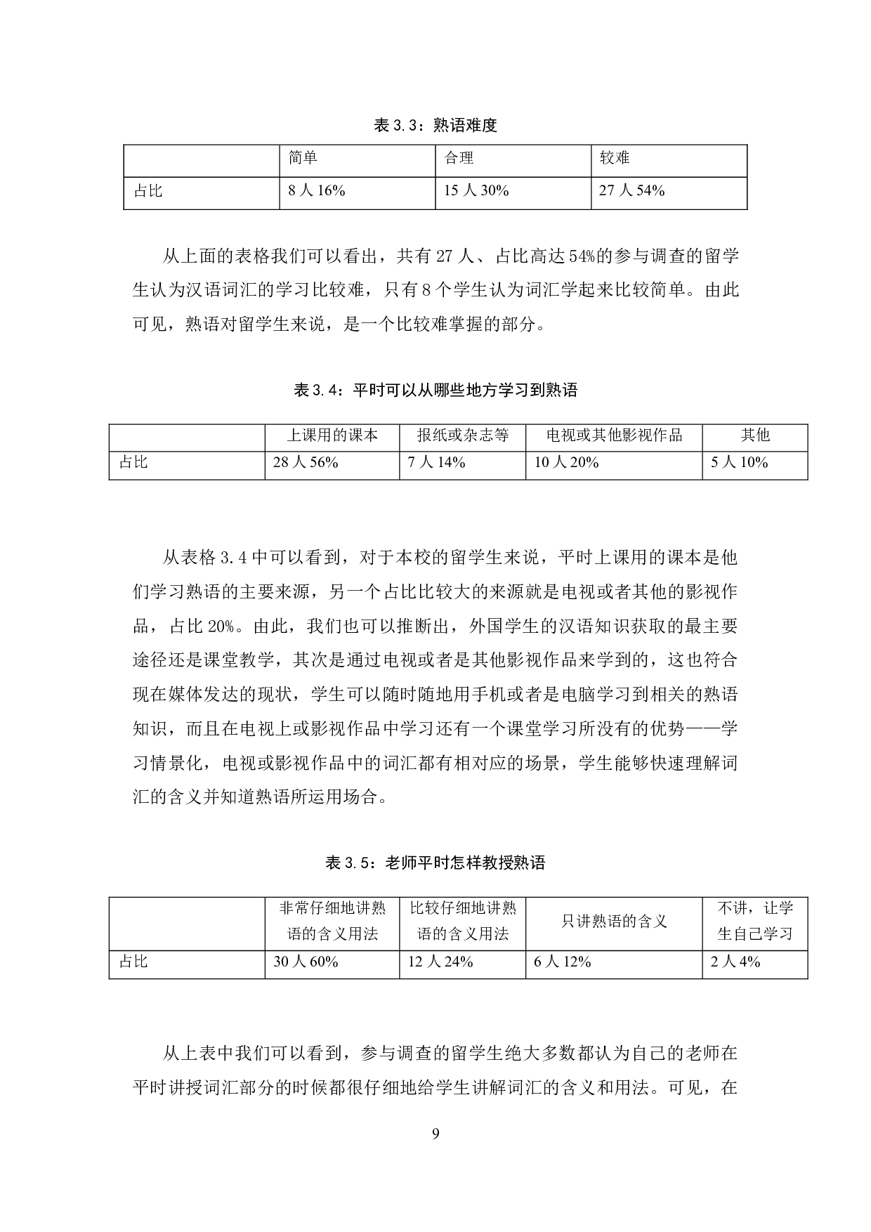 对外汉语教学中的熟语研究-9420字.docx 第7页