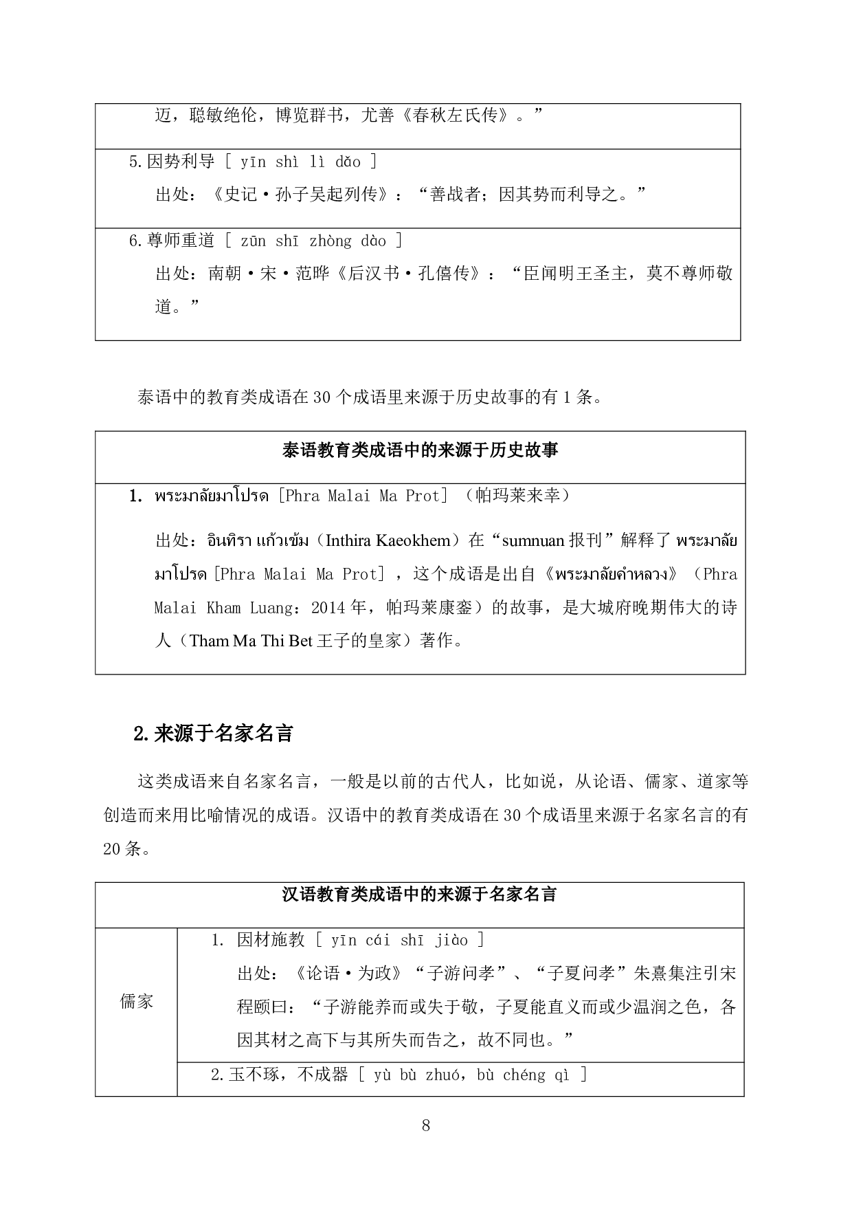 中泰教育类成语对比分析-27658字.pdf 第10页