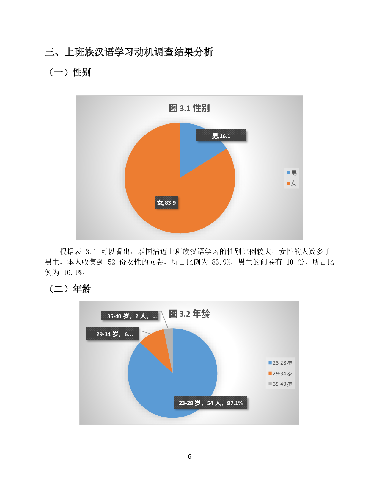 上班族汉语学习动机调查及分析 &mdash;&mdash;以泰国清迈为例-11489字.pdf 第9页
