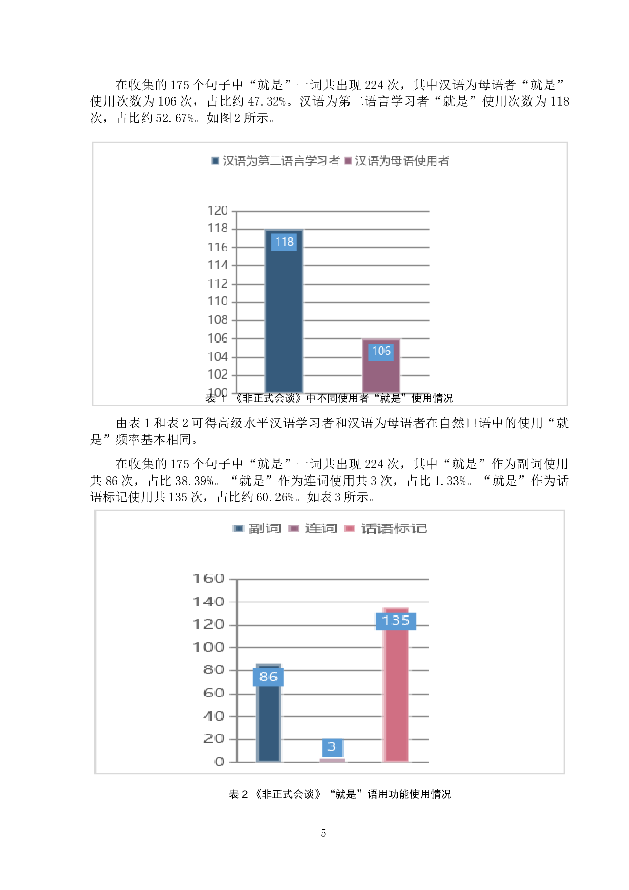 高级水平汉语学习者&ldquo;就是&rdquo;使用情况研究&mdash;&mdash;以综艺节目《非正式会谈》为例-7983字.doc 第8页