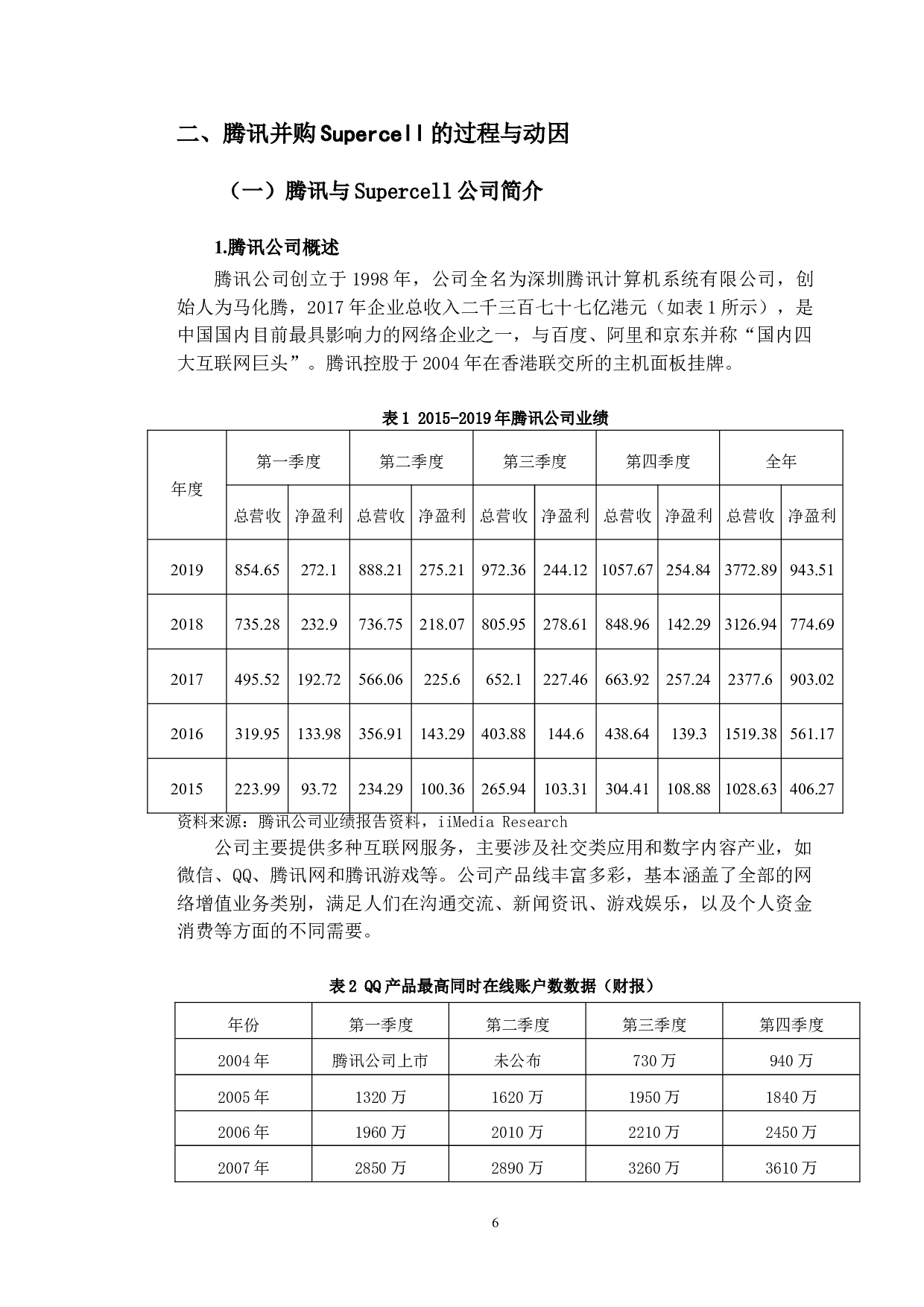 腾讯跨国并购Supercell的企业文化整合研究-22014字.doc 第10页