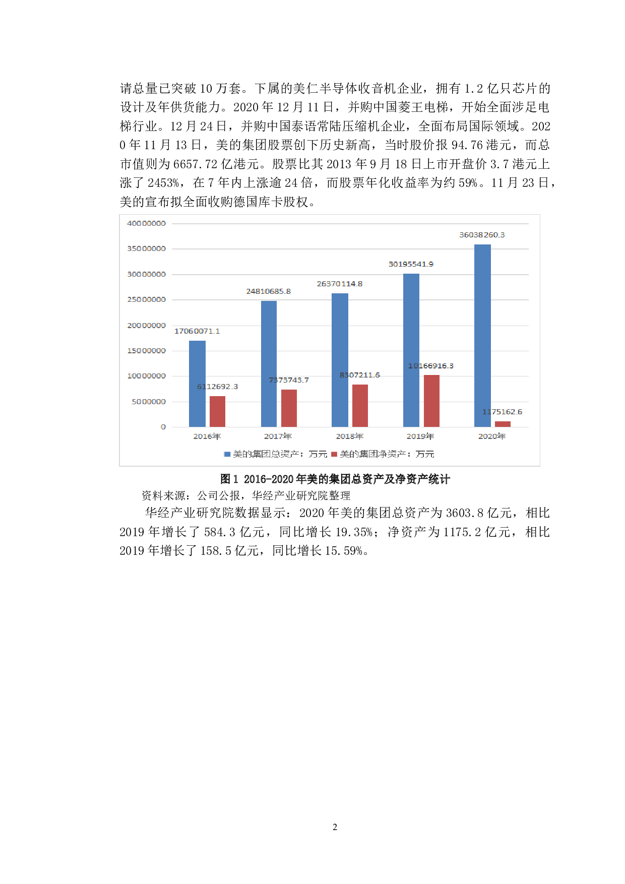 美的集团跨境网络营销的策略分析-12258字.doc 第5页