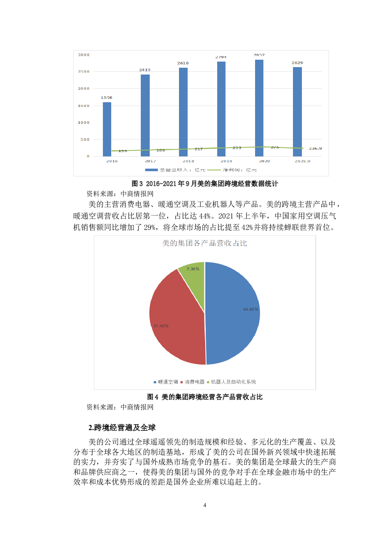 美的集团跨境网络营销的策略分析-12258字.doc 第7页