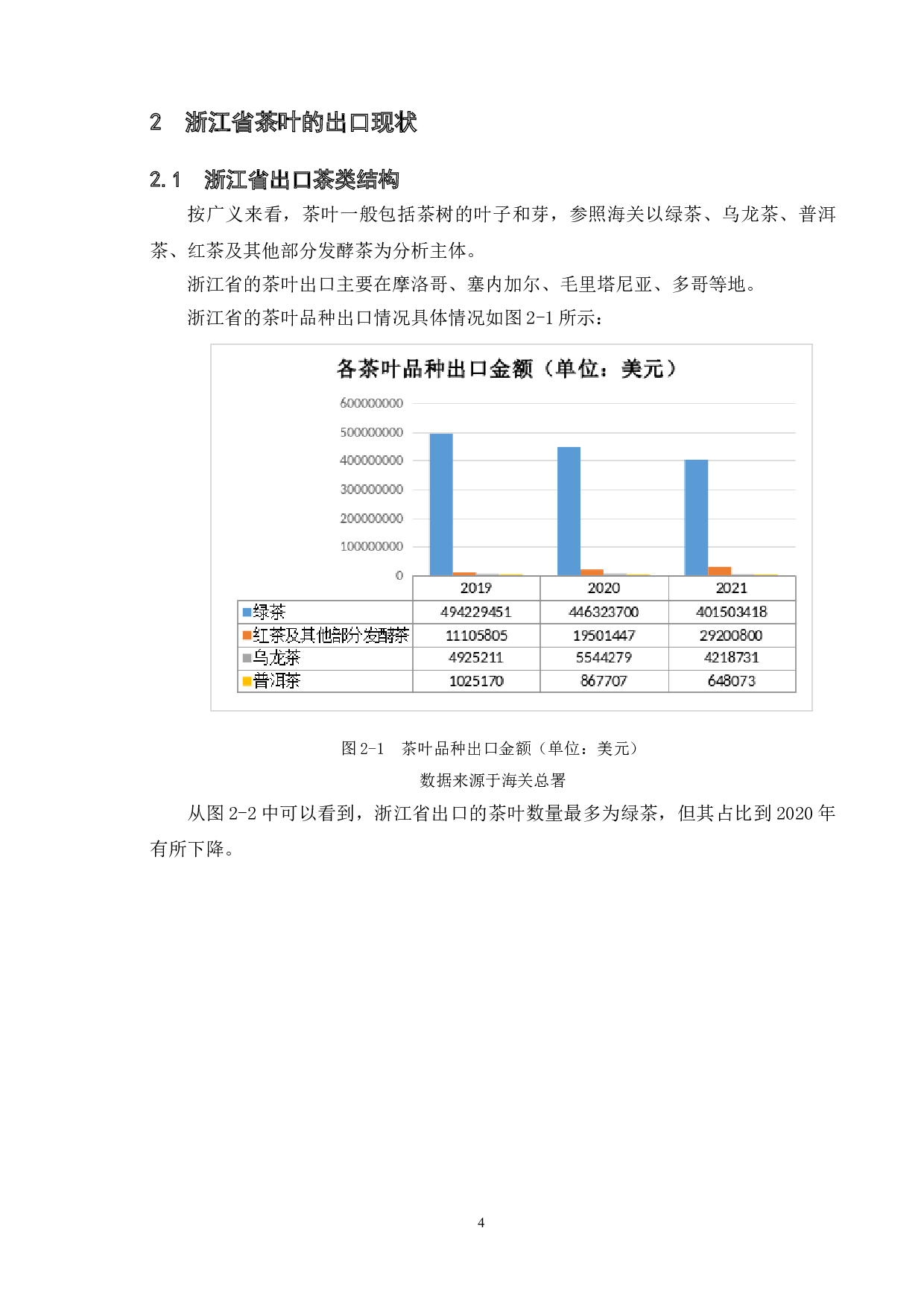 浙江省茶叶出口贸易的现状及对策-13784字.doc 第9页