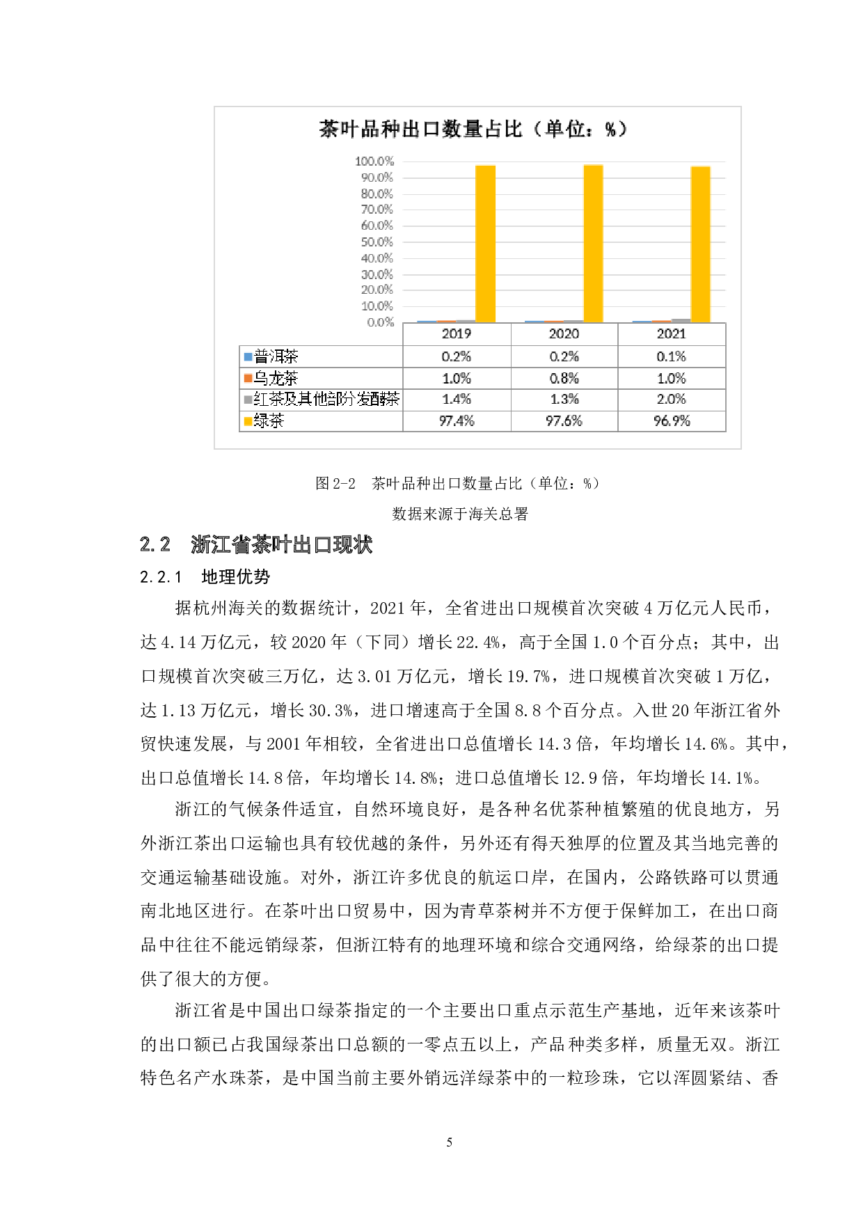 浙江省茶叶出口贸易的现状及对策-13784字.doc 第10页