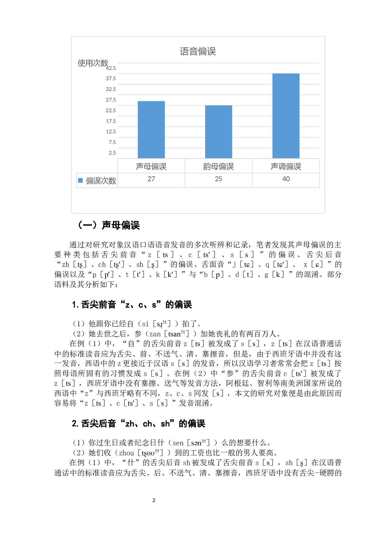 西班牙语母语者汉语语音习得偏误分析-10681字.docx 第7页