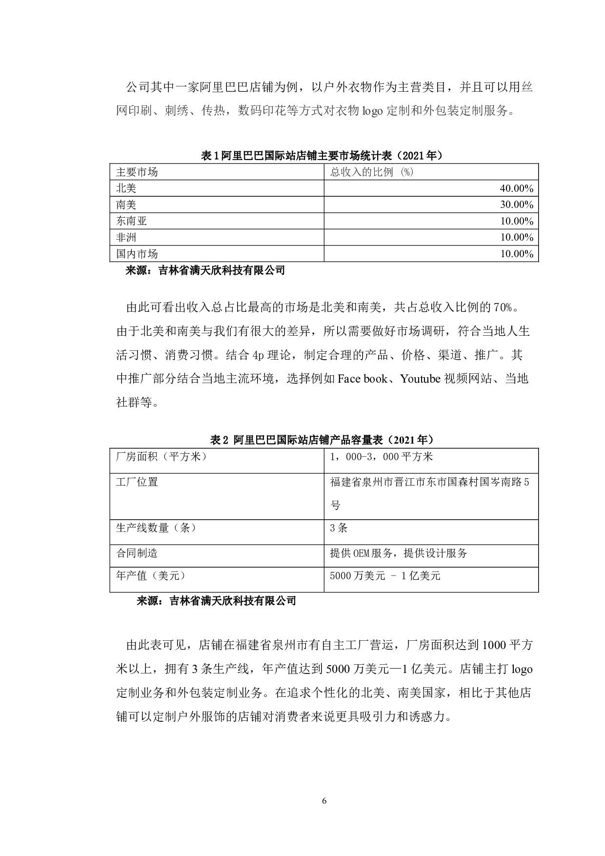 满天欣科技有限公司数字化营销发展现状及问题研究-10952字.doc 第9页