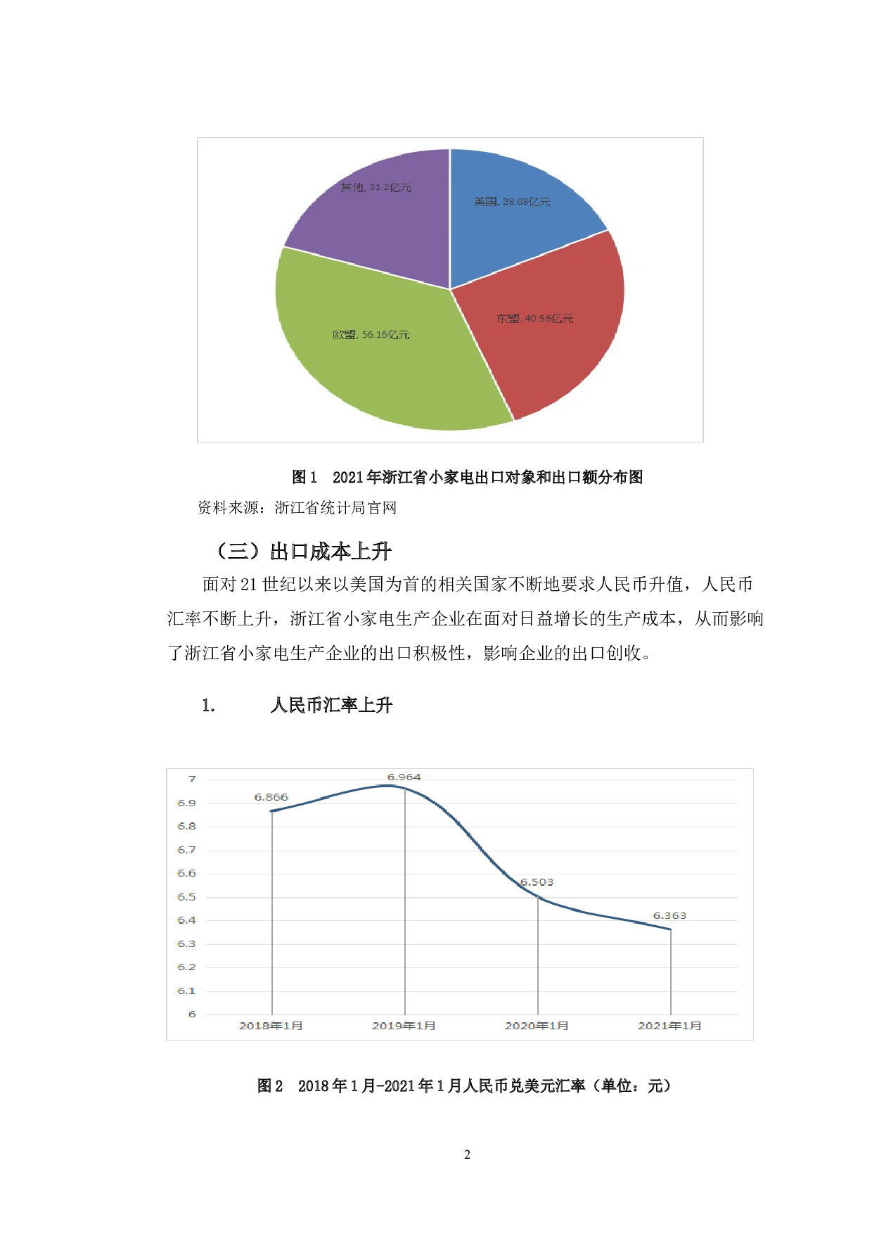 浙江省小家电出口现状及对策分析-11716字.doc 第6页