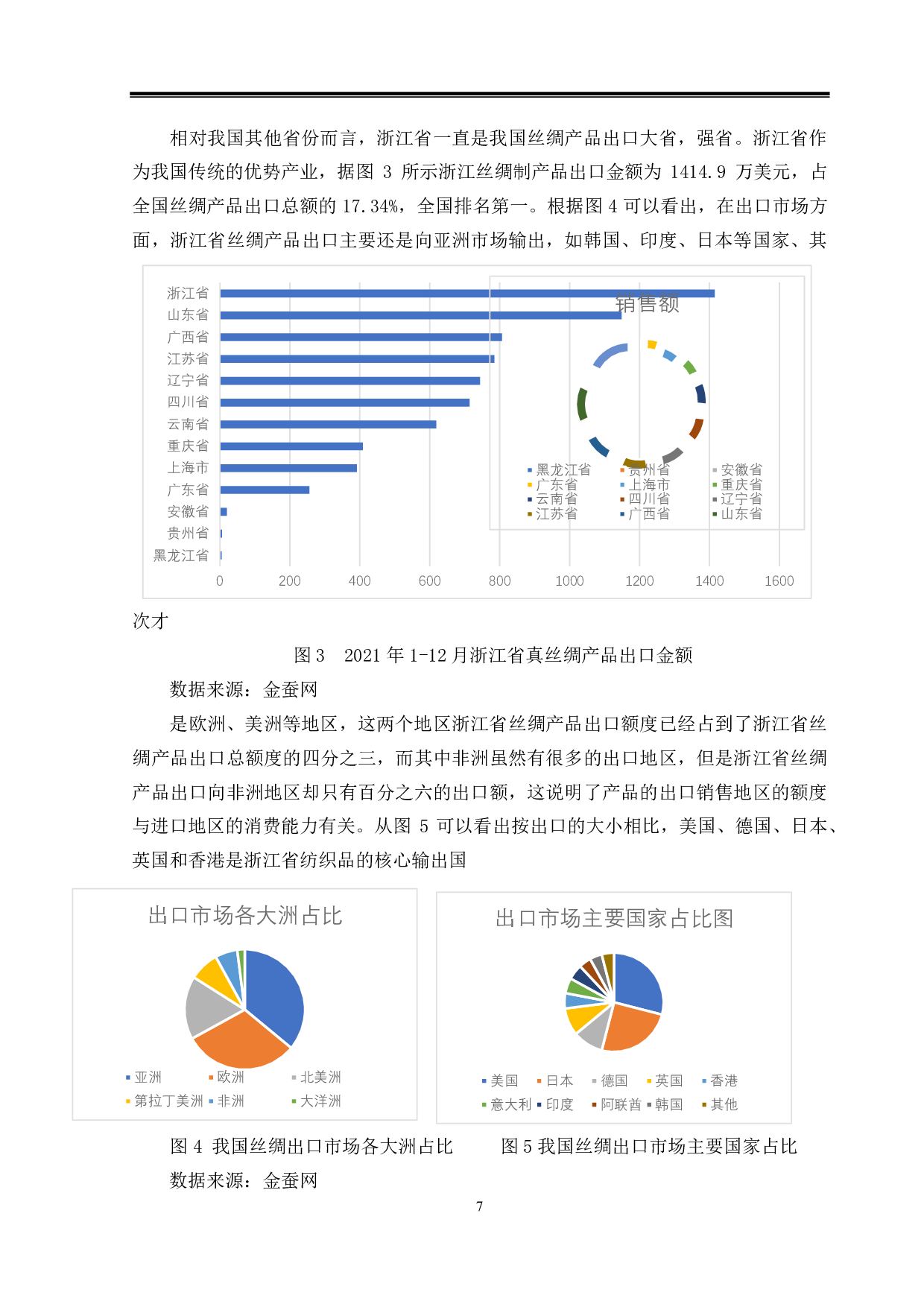 浙江省丝绸产品出口存在问题及解决对策-10224字.pdf 第10页