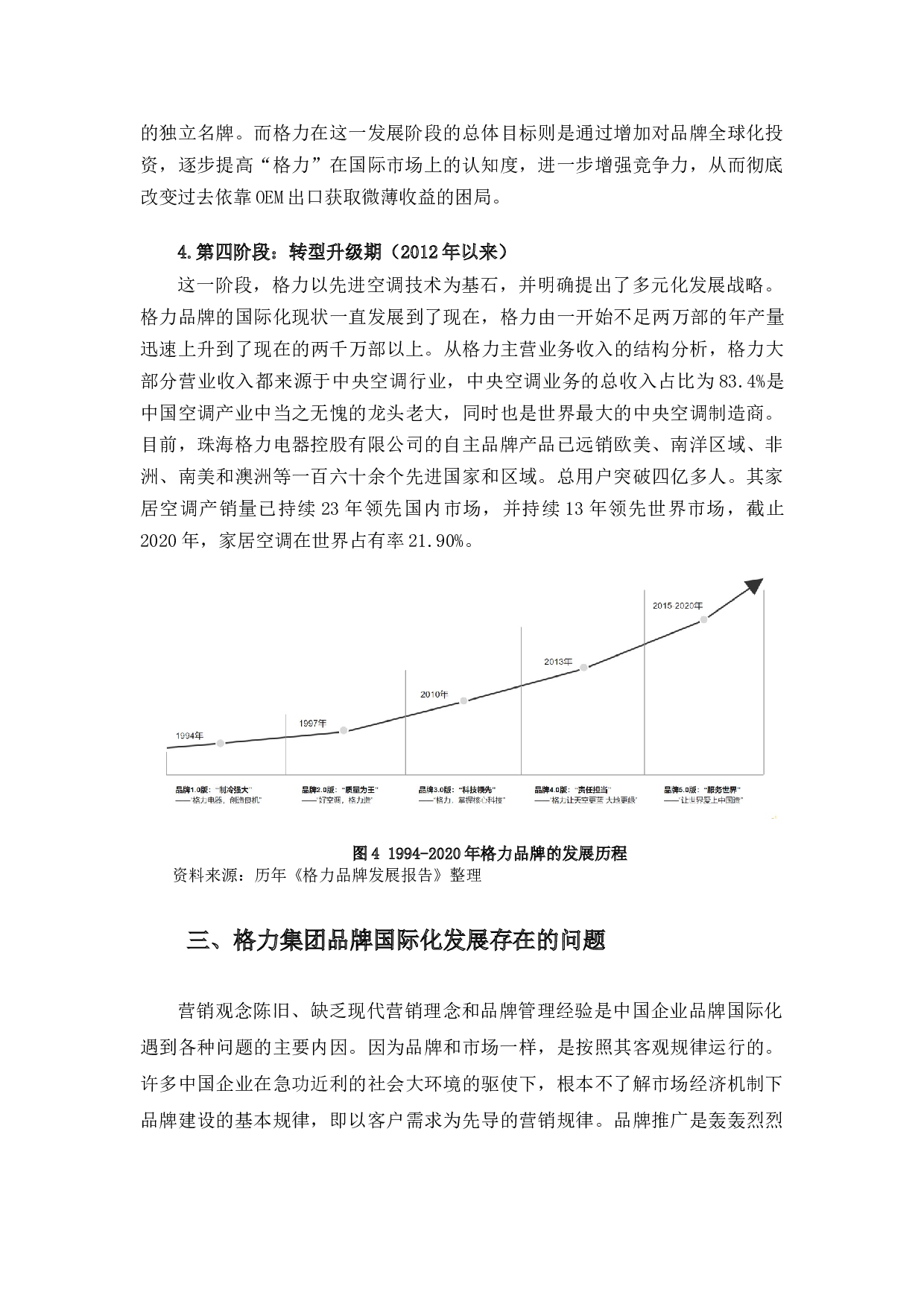 格力集团品牌国际化发展策略研究-12185字.docx 第10页
