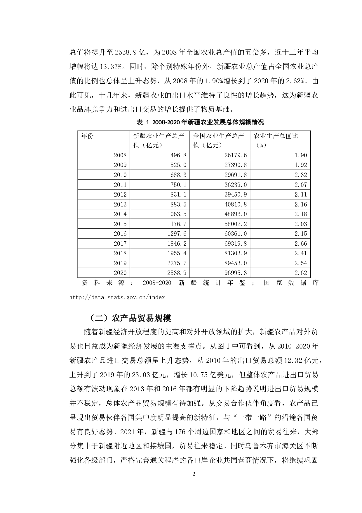 新疆农产品海外营销策略研究-13417字.doc 第5页