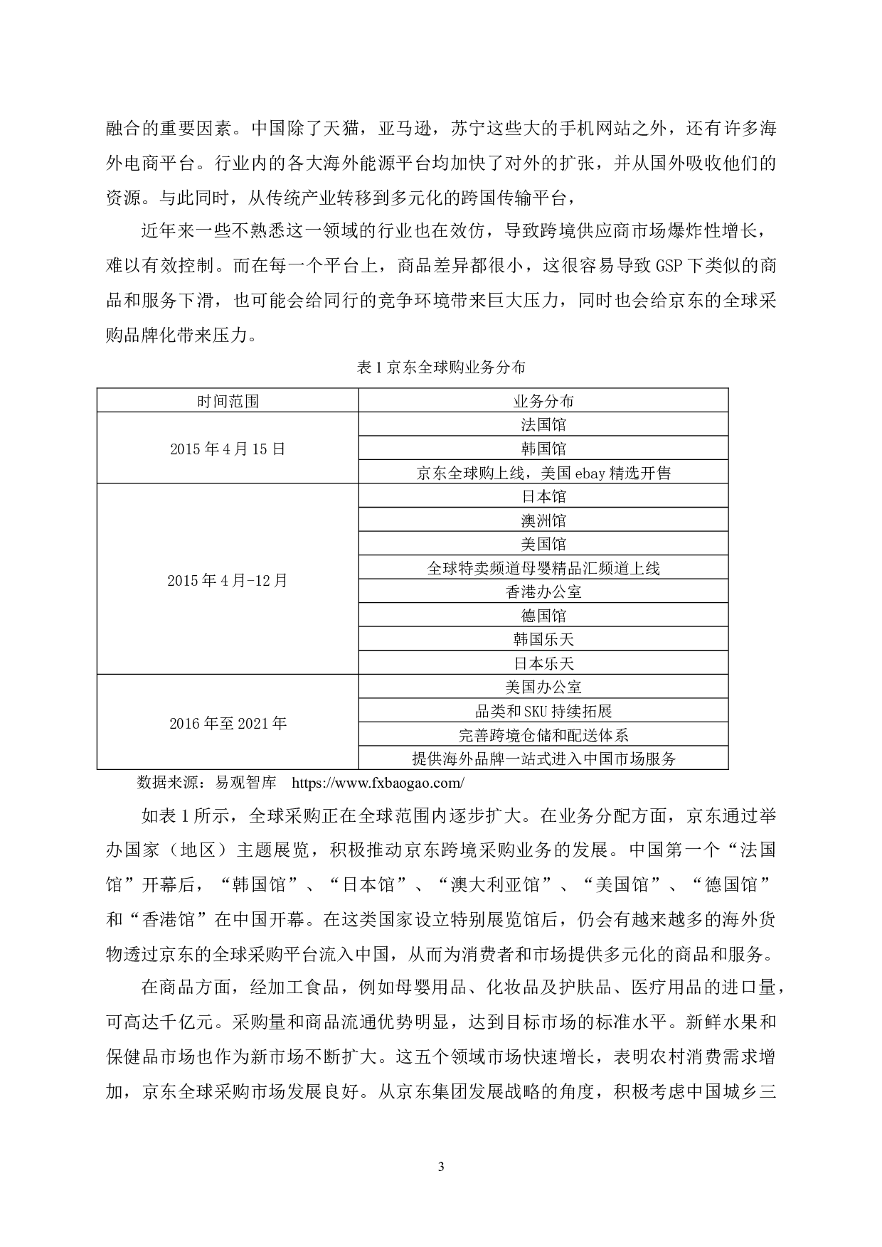 数字贸易背景下京东全球购供应链优化研究-9464字.docx 第6页
