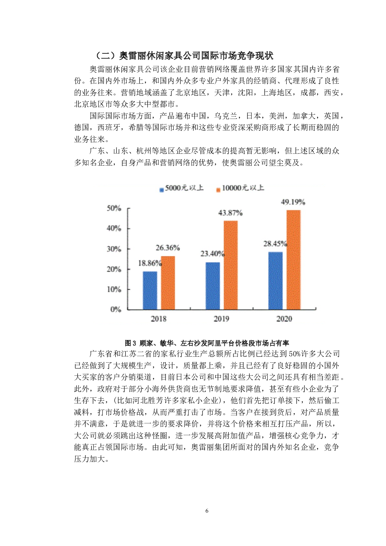 奥雷丽休闲家具公司国际市场竞争战略研究-16897字.doc 第9页