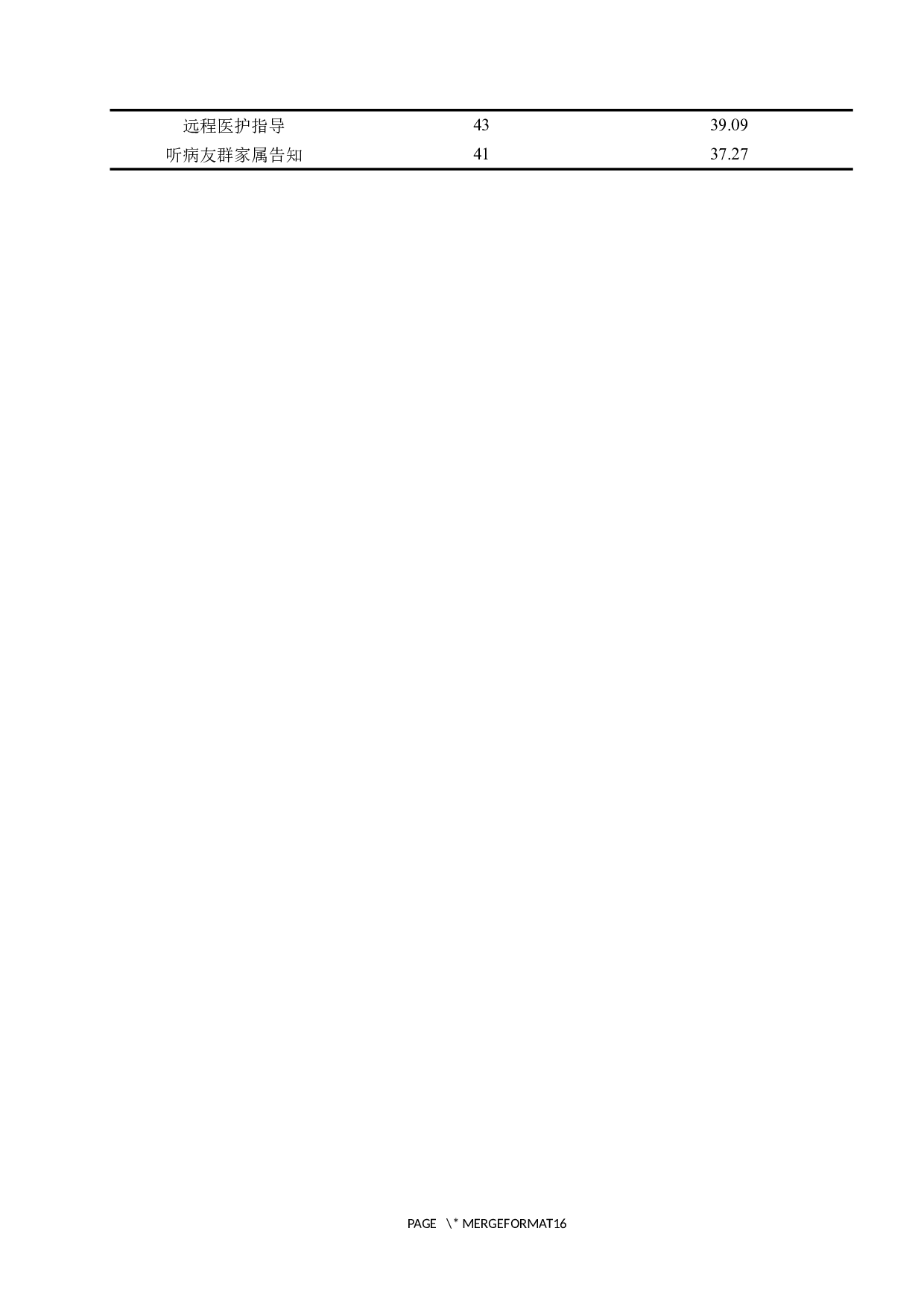 肝硬化失代偿期患者的生活质量及护理对策-9250字.docx 第10页