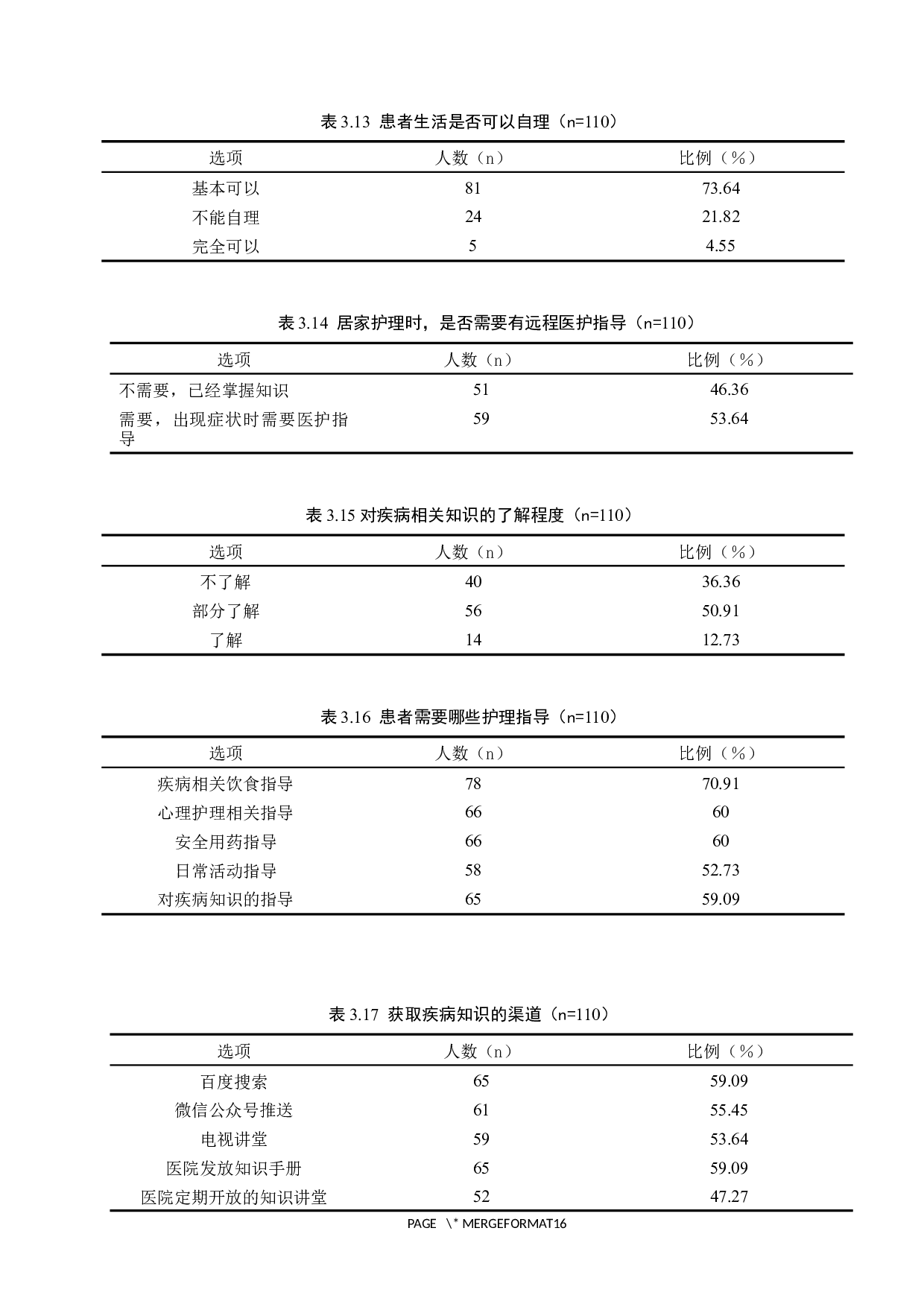 肝硬化失代偿期患者的生活质量及护理对策-9250字.docx 第9页