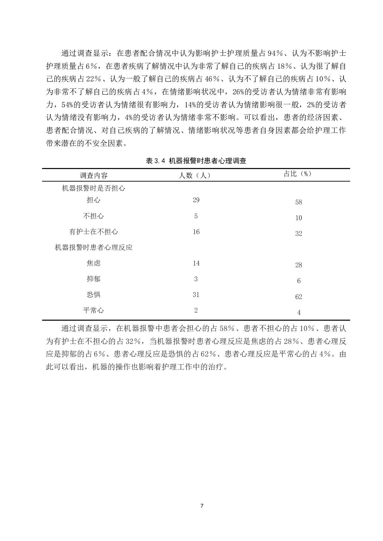 血液透析护理不安全因素调查及防范措施探讨-8378字.docx 第10页