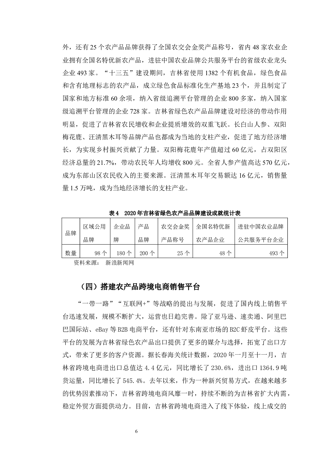 吉林省绿色农产品出口营销的现状与发展对策分析-11233字.docx 第10页