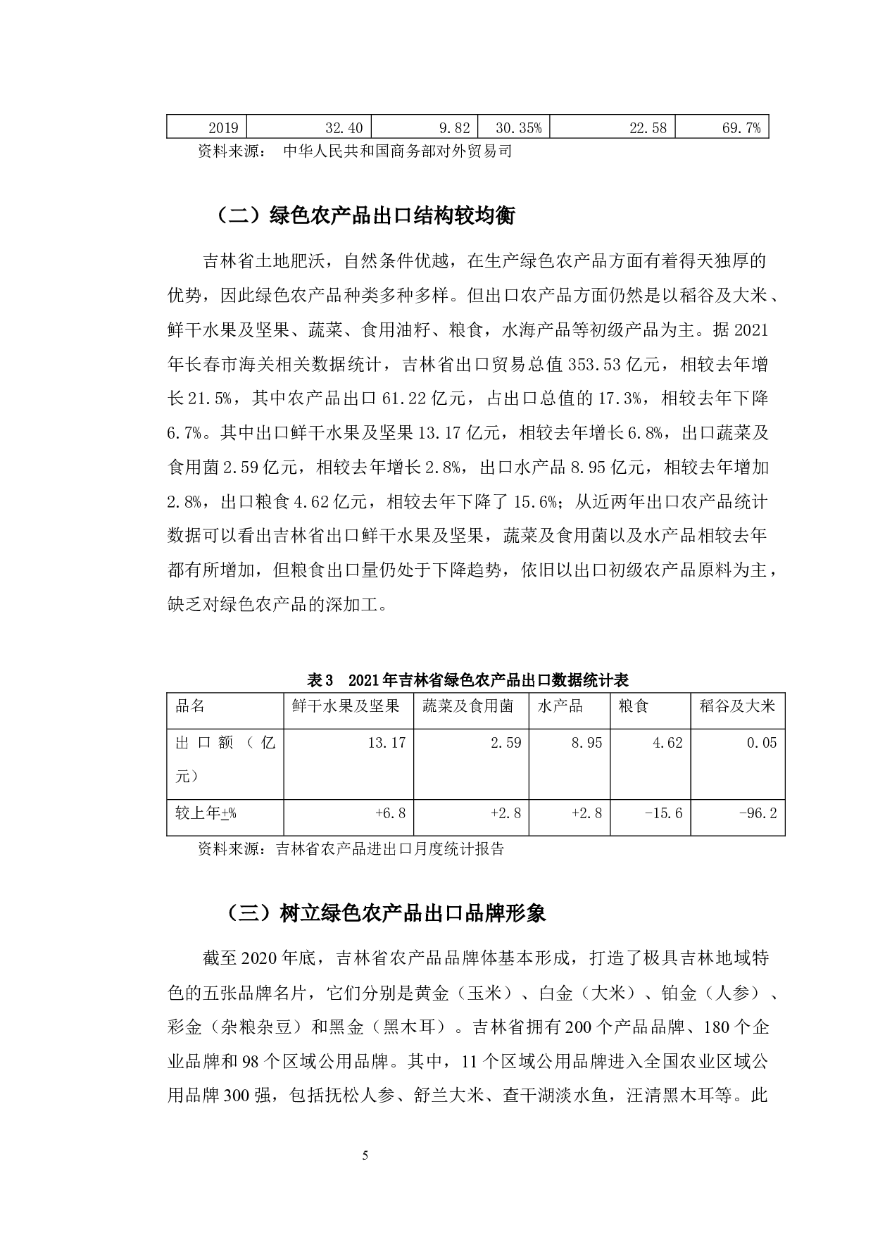 吉林省绿色农产品出口营销的现状与发展对策分析-11233字.docx 第9页