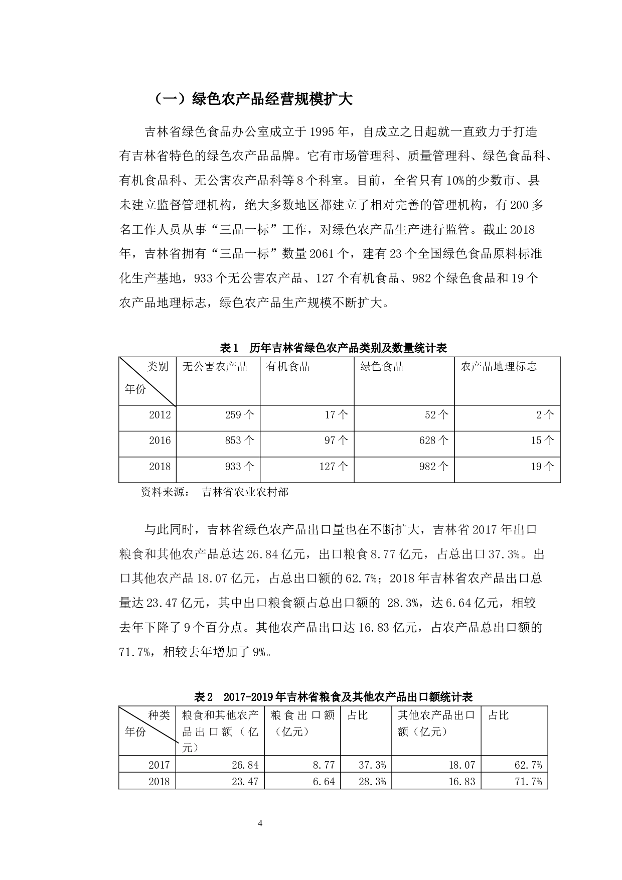 吉林省绿色农产品出口营销的现状与发展对策分析-11233字.docx 第8页