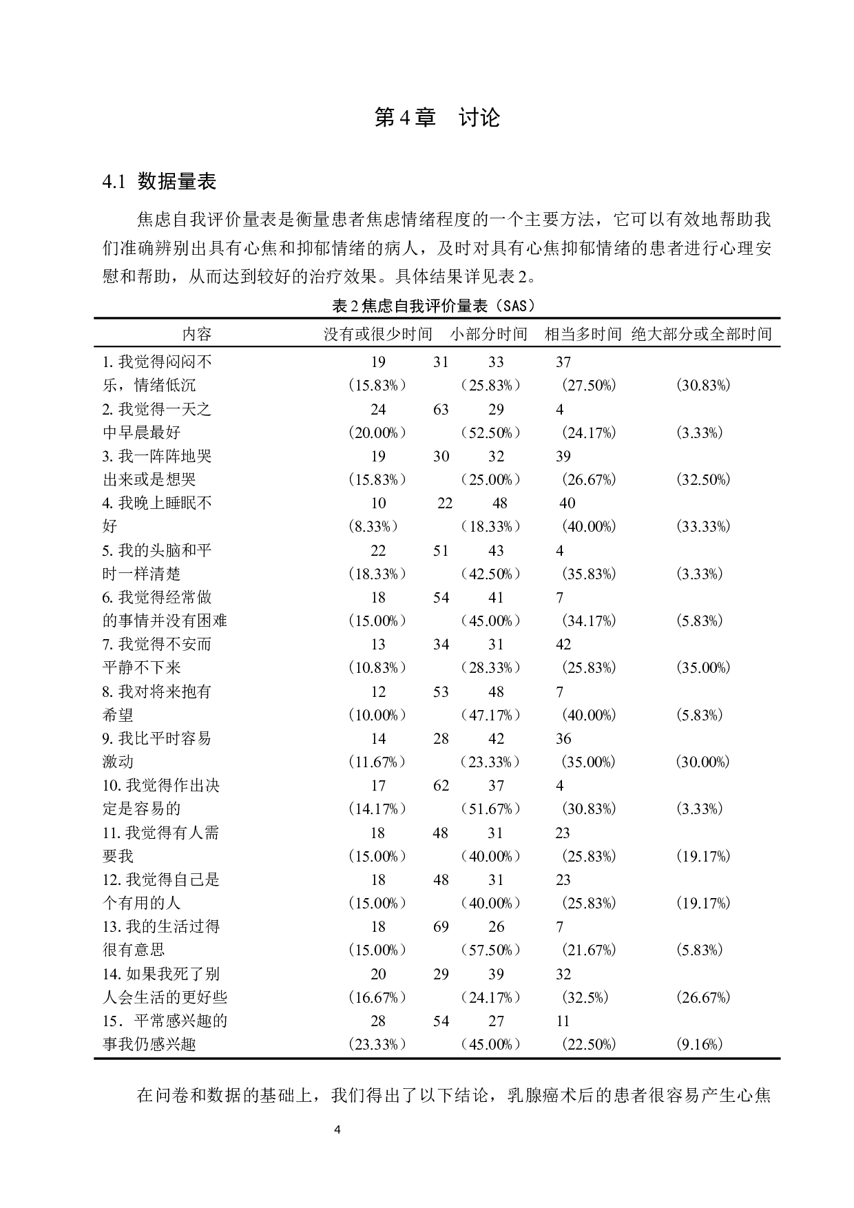 乳腺癌术后病人抑郁的原因分析及护理对策-9890字.docx 第7页