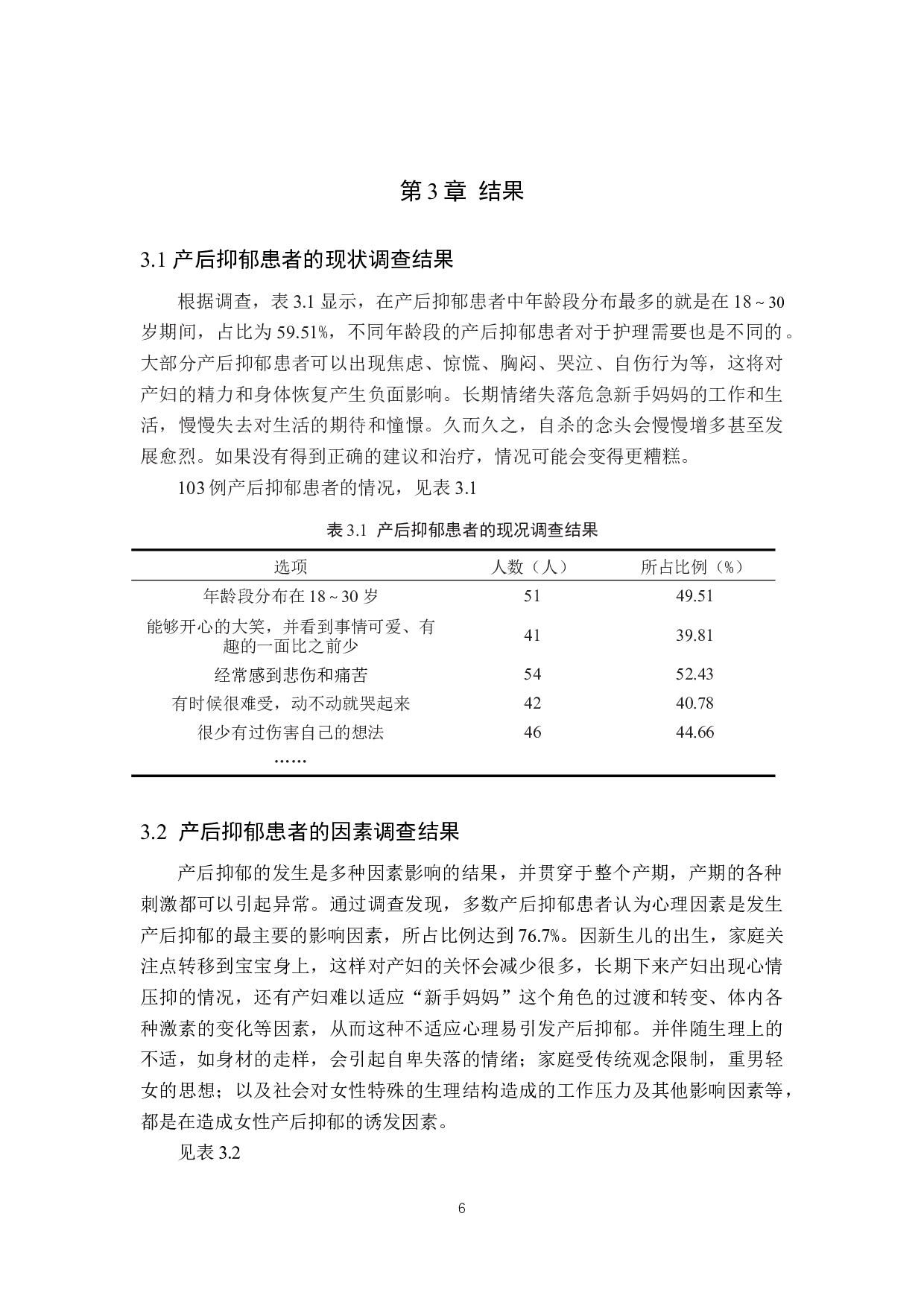 产后抑郁患者的因素调查及探讨-8931字.docx 第6页