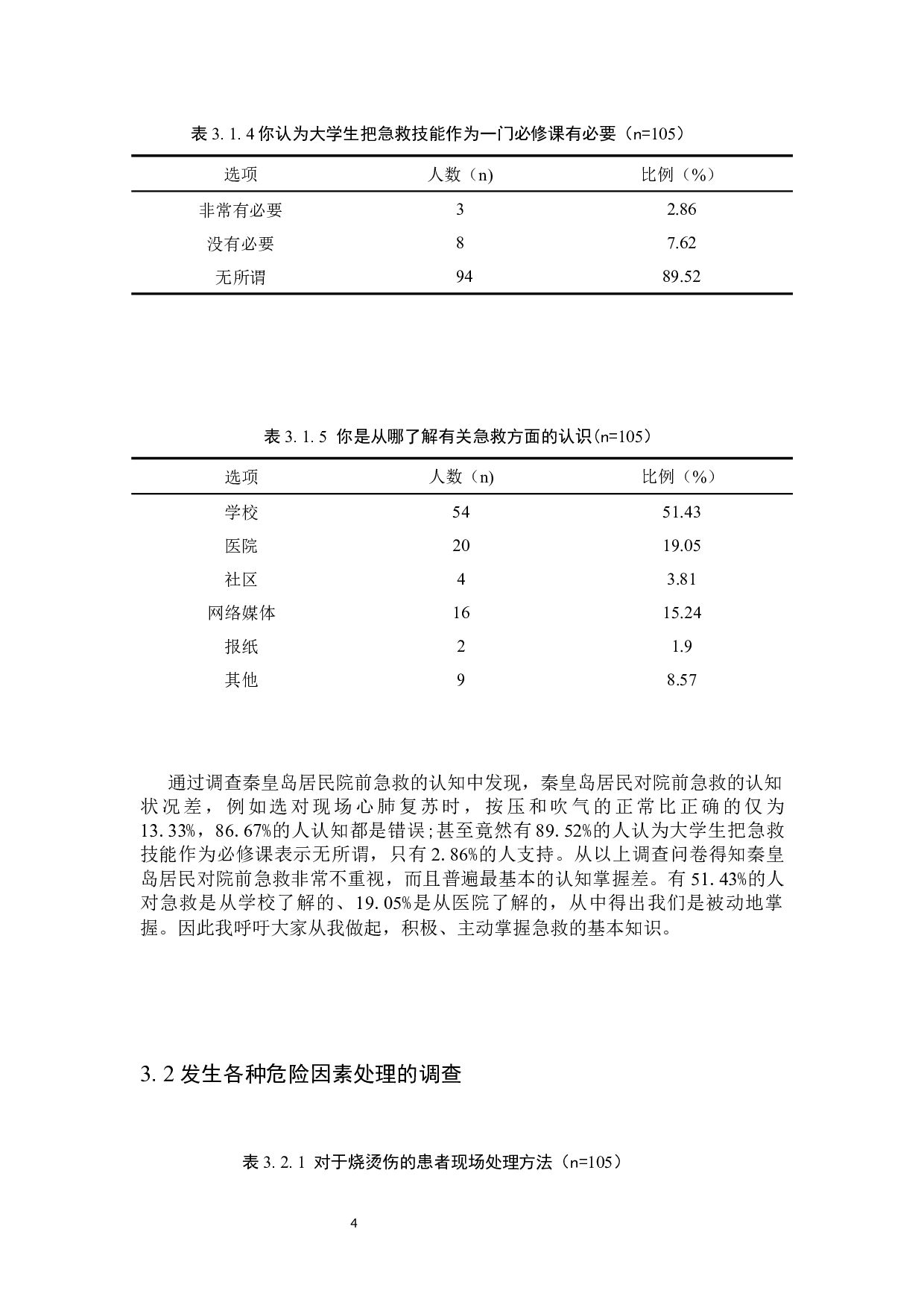 非医学专业人员院前急救的认知现状及影响因素分析-8638字.docx 第7页