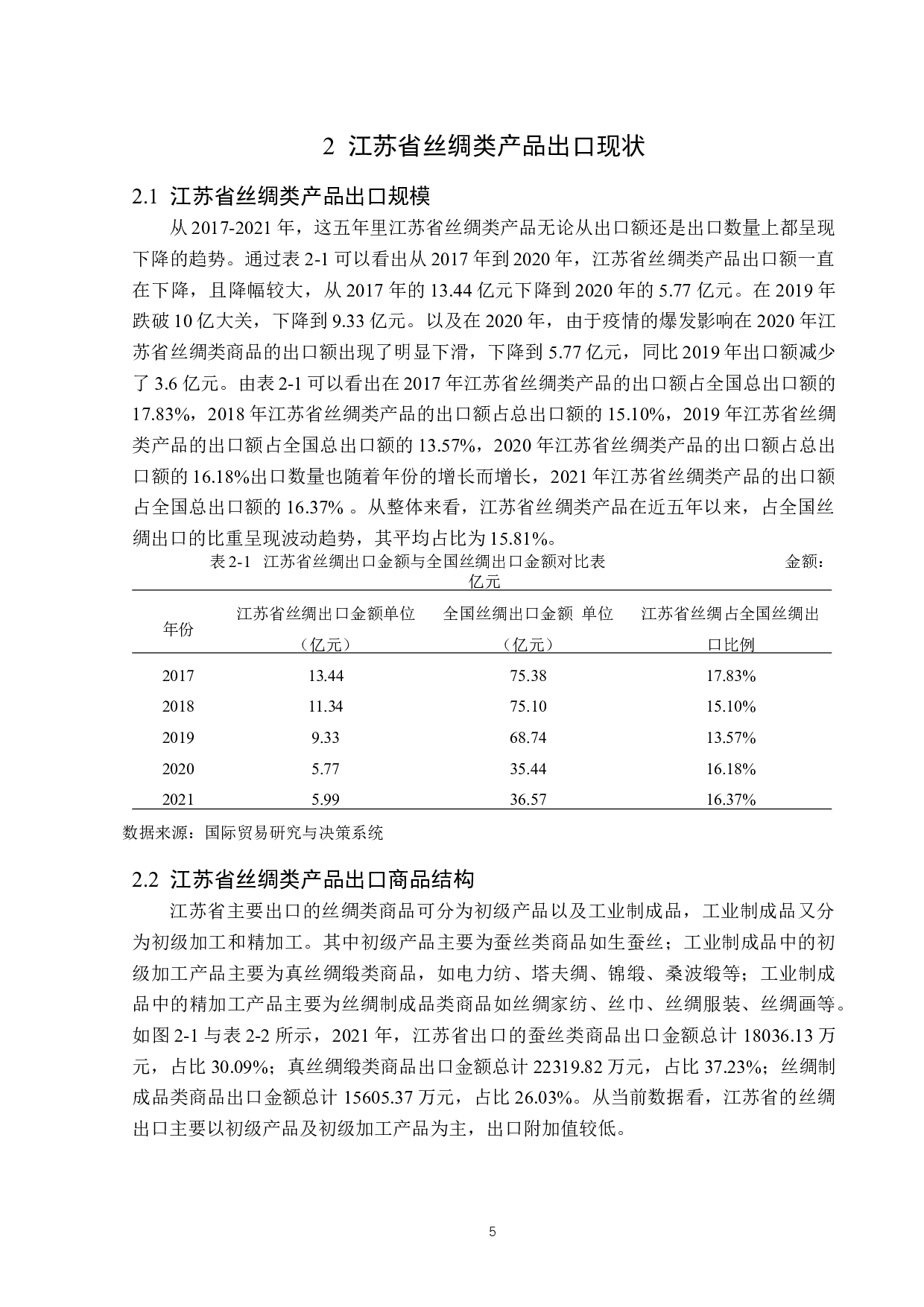 江苏省丝绸产品出口竞争力分析-12488字.docx 第8页