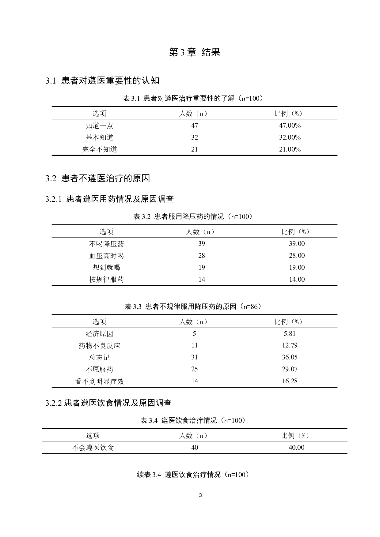 高血压患者不遵医治疗的原因分析及对策-10204字.docx 第6页