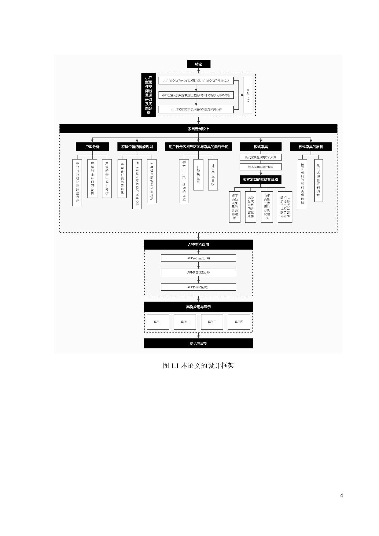 小空间用组合家具的设计-17302字.docx 第8页