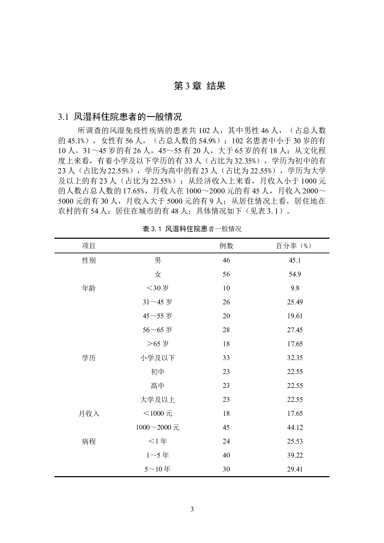 风湿科住院病人心理状况的调查及探讨-9219字.doc 第6页