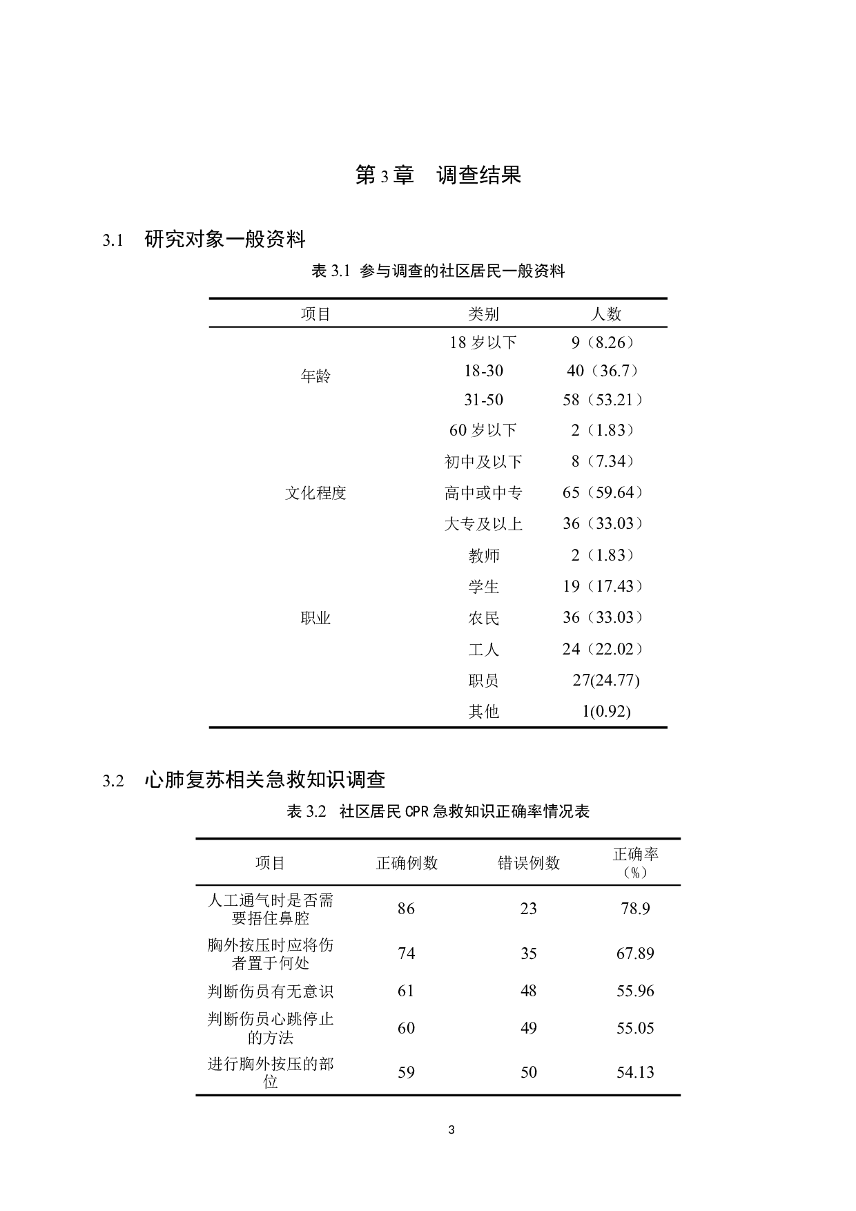 某社区居民对心肺复苏知识技能知晓现况调查研究-9577字.docx 第6页