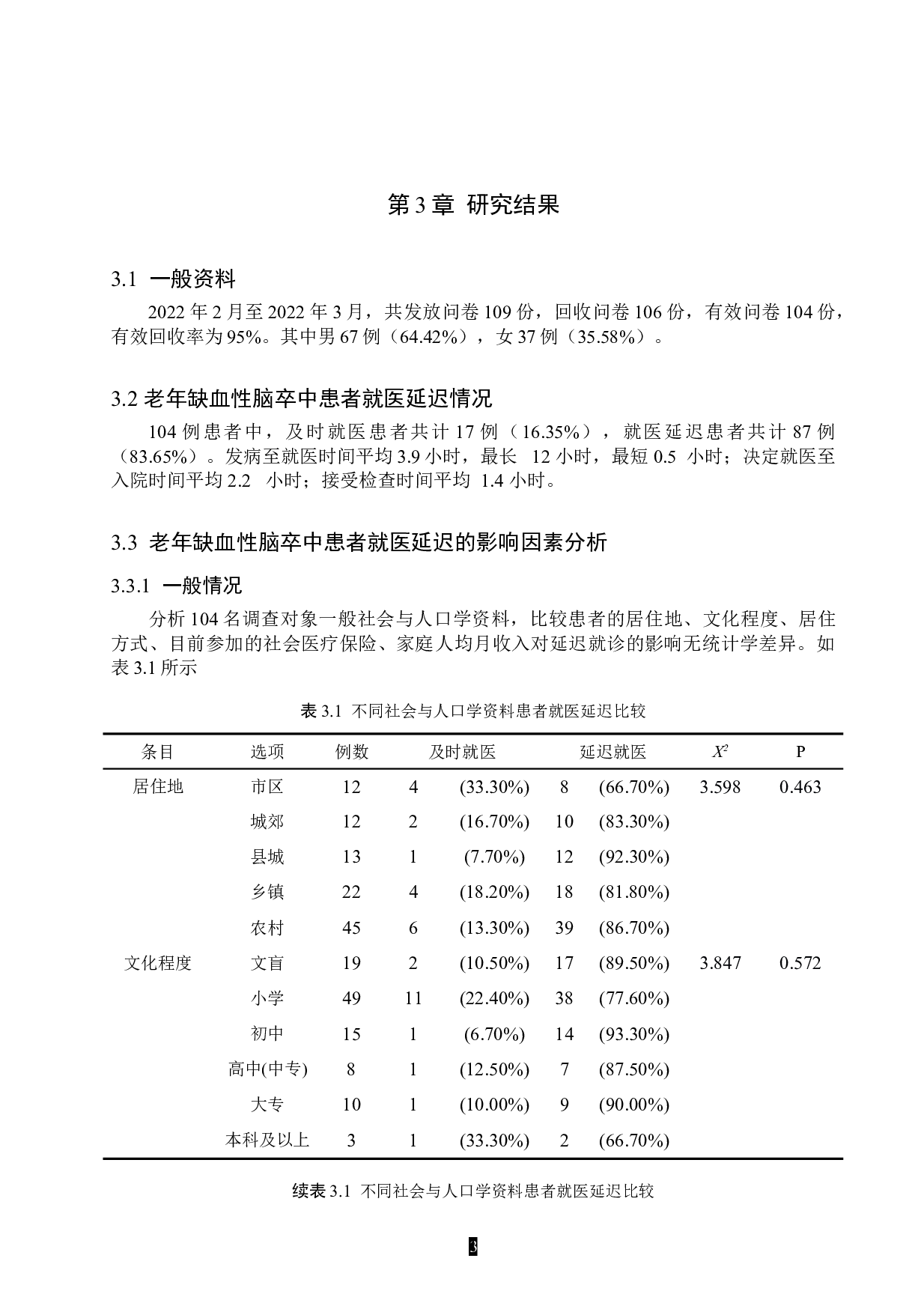 老年缺血性脑卒中患者就医延迟现状及影响因素分析-10022字.doc 第7页