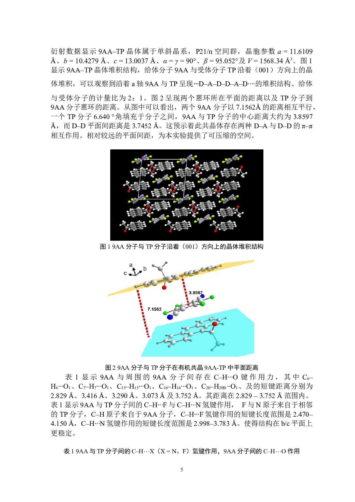 高压调控有机共晶电荷转移光发射特性的光谱研究-6186字.docx 第6页