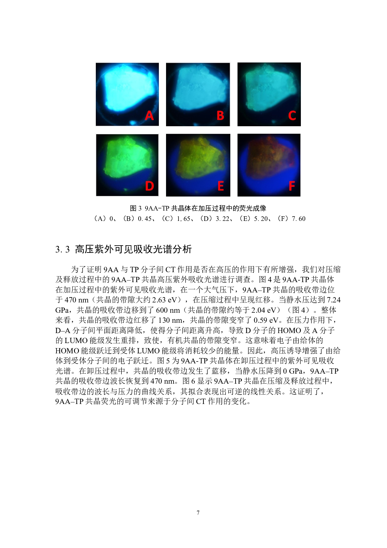 高压调控有机共晶电荷转移光发射特性的光谱研究-6186字.docx 第8页